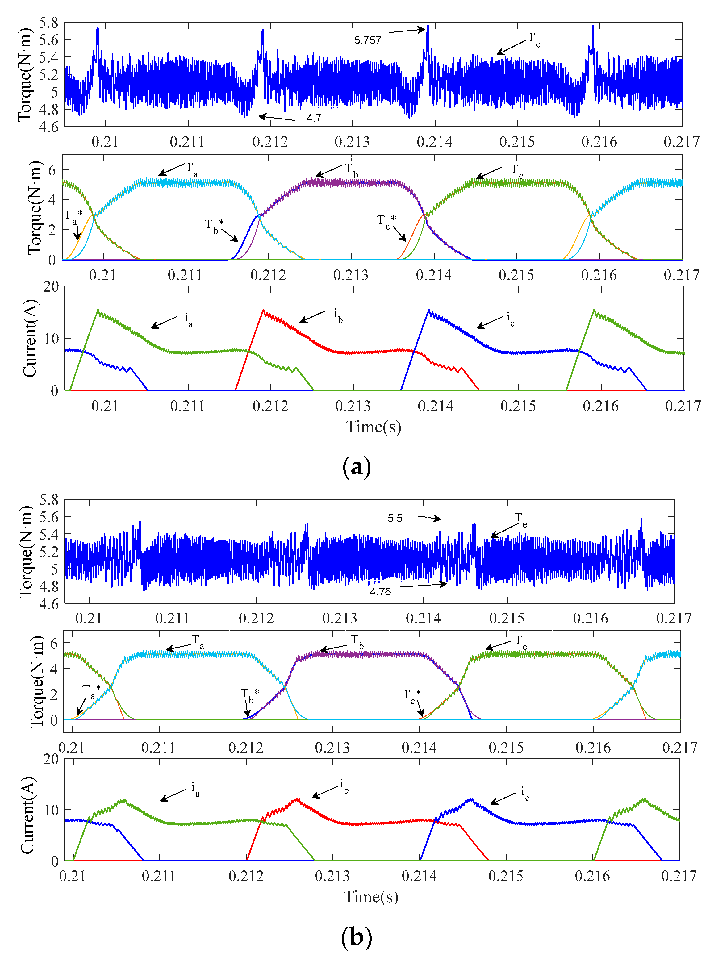 Applsci 12 07604 g012