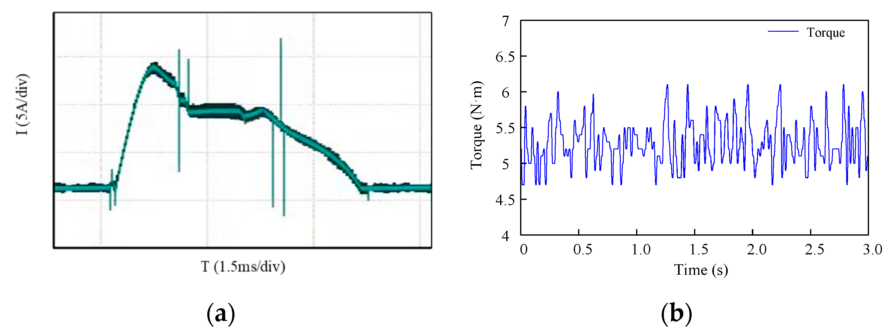 Applsci 12 07604 g015