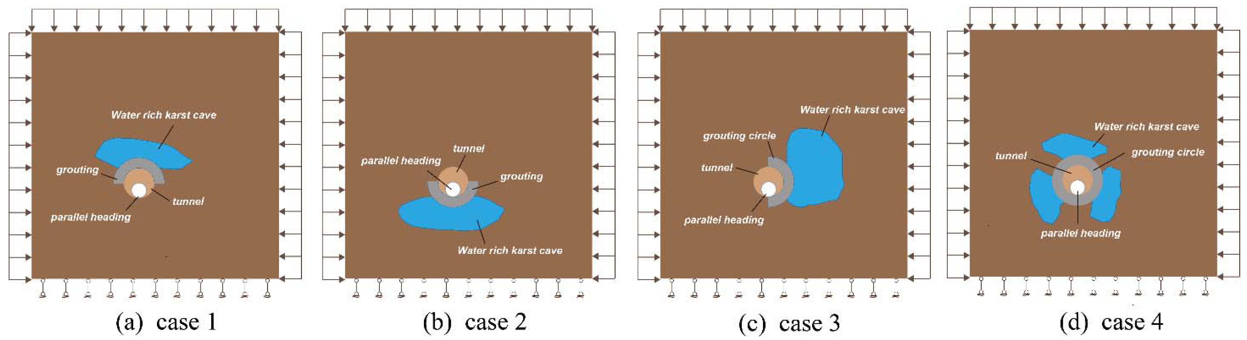 Applsci 12 07605 g004