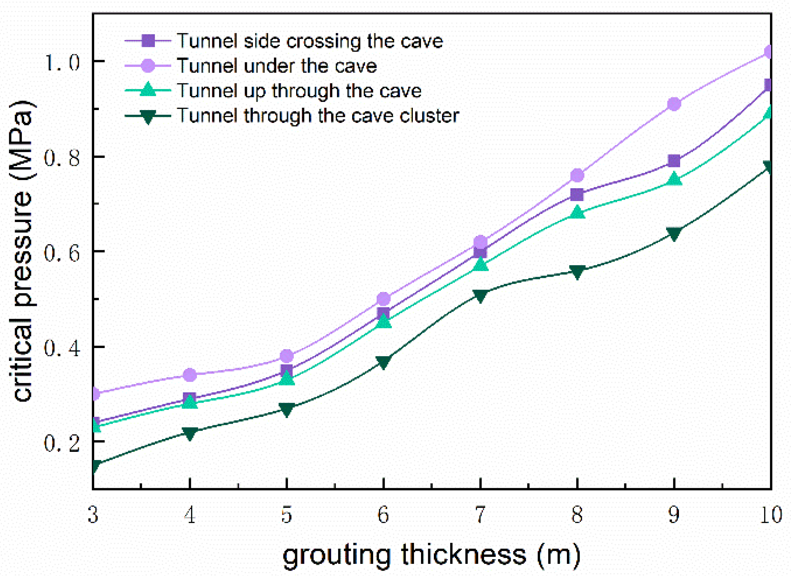 Applsci 12 07605 g007