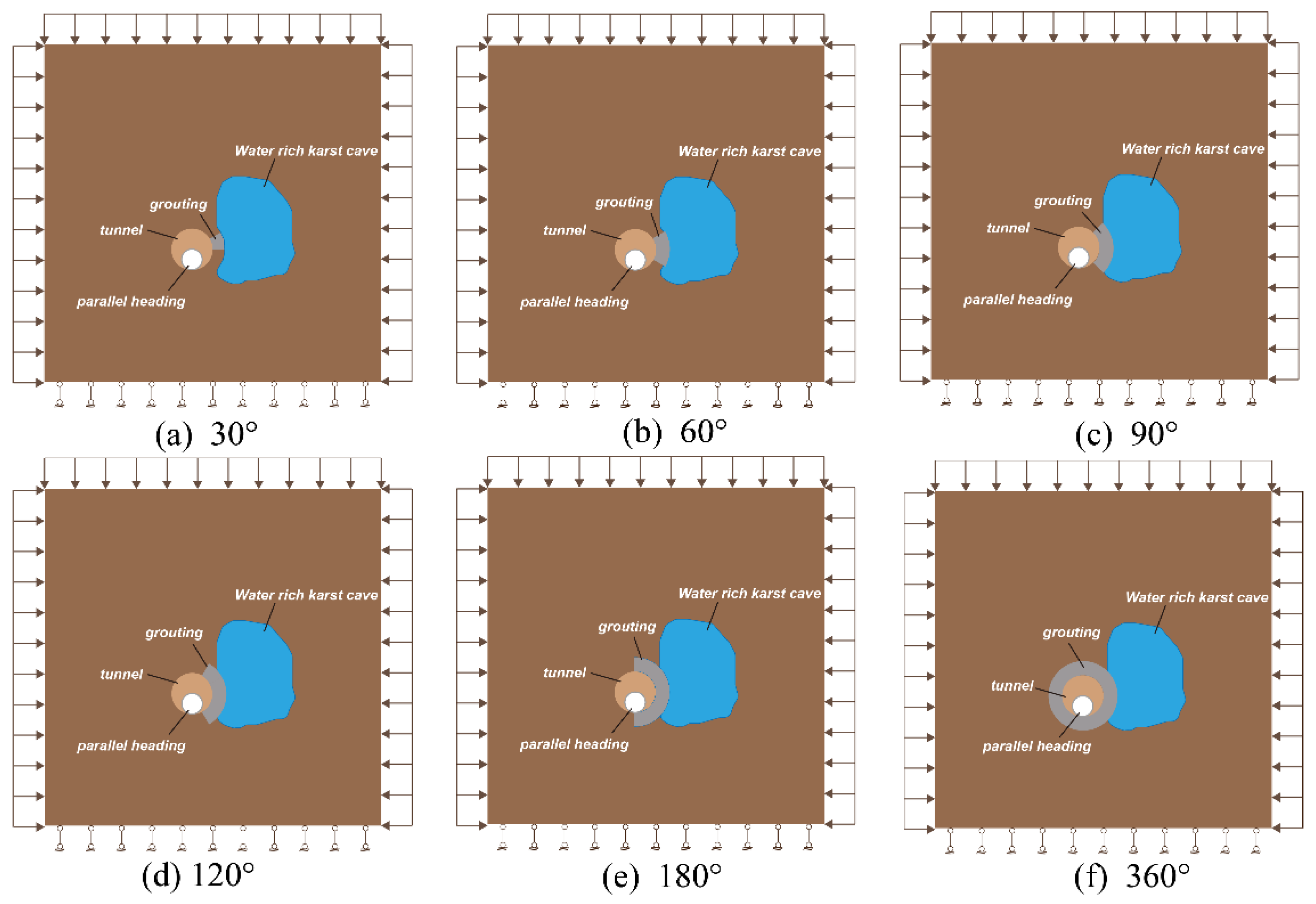 Applsci 12 07605 g008