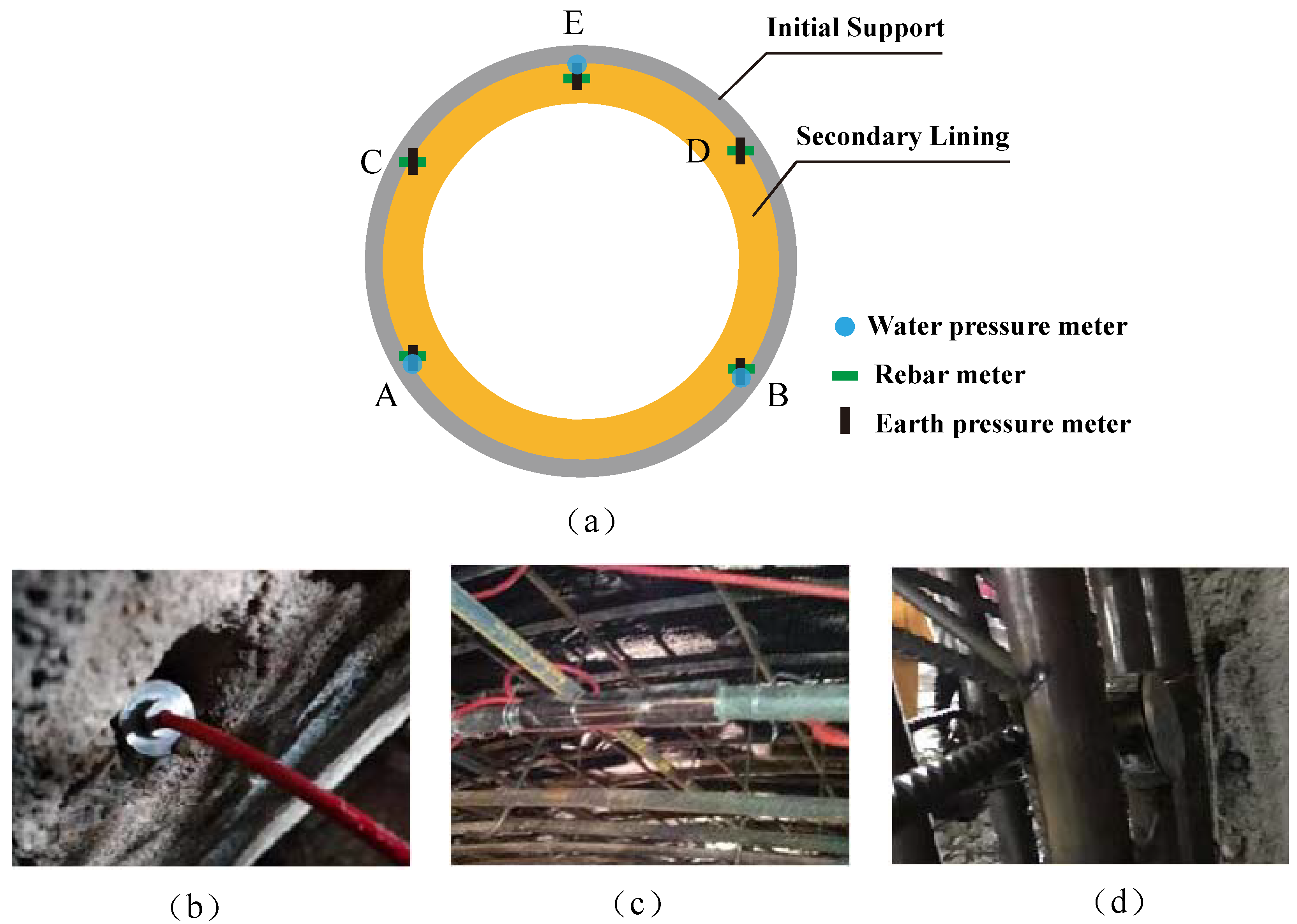 Applsci 12 07605 g021