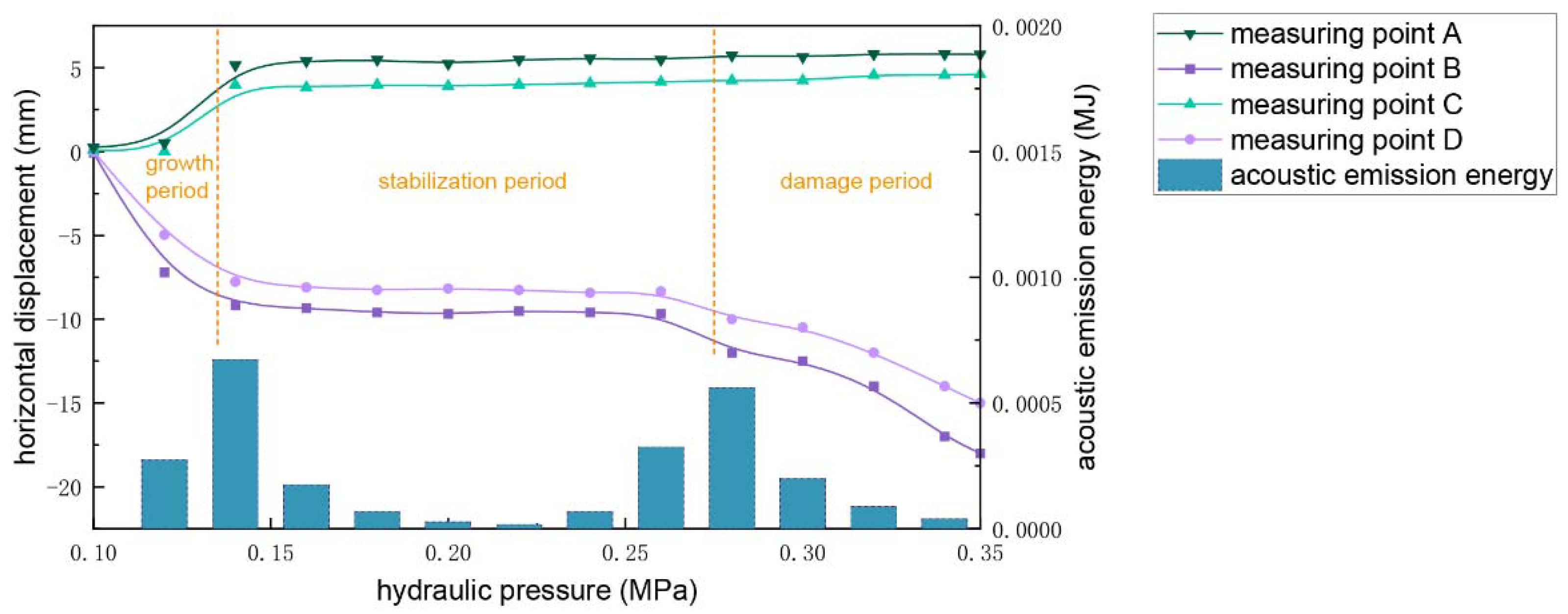 Applsci 12 07605 g023
