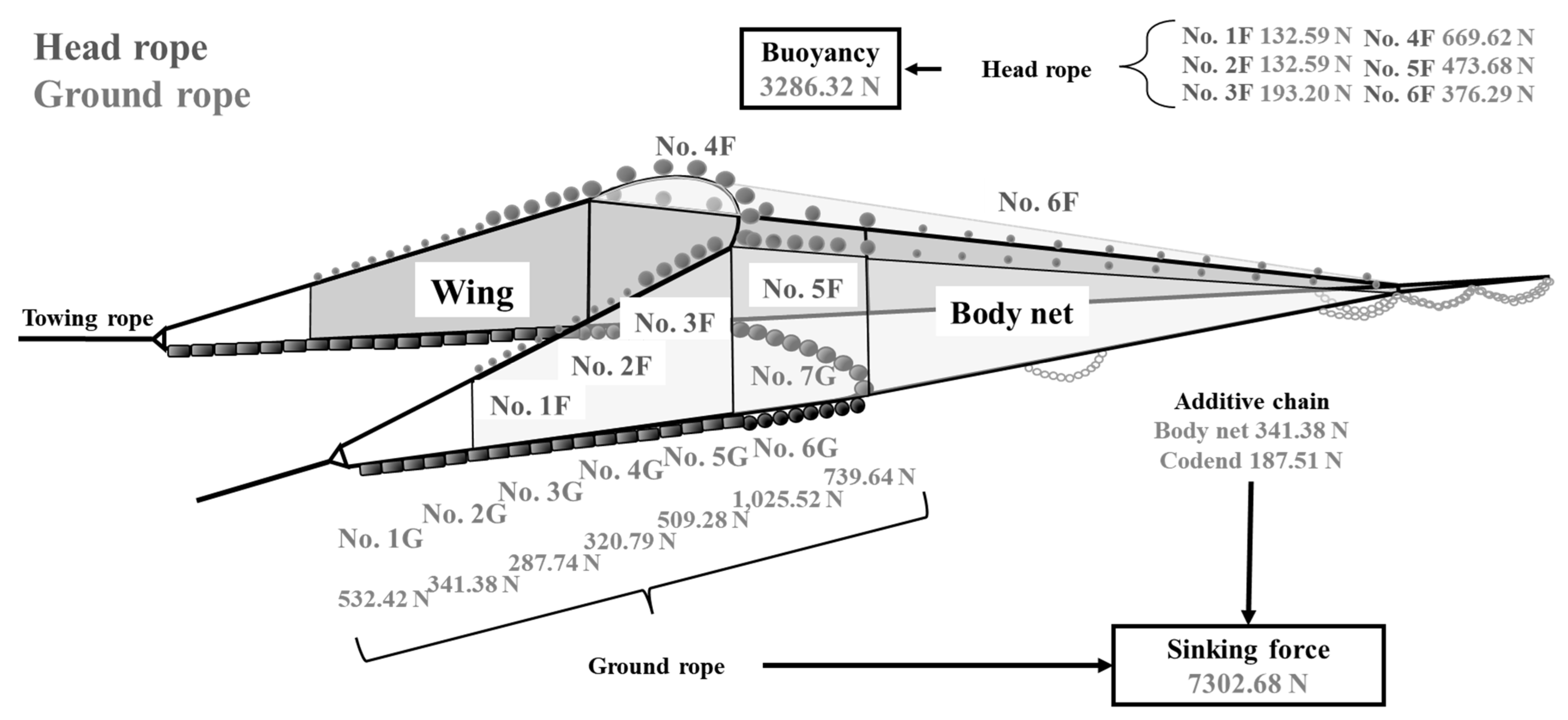 Applsci 12 07606 g010
