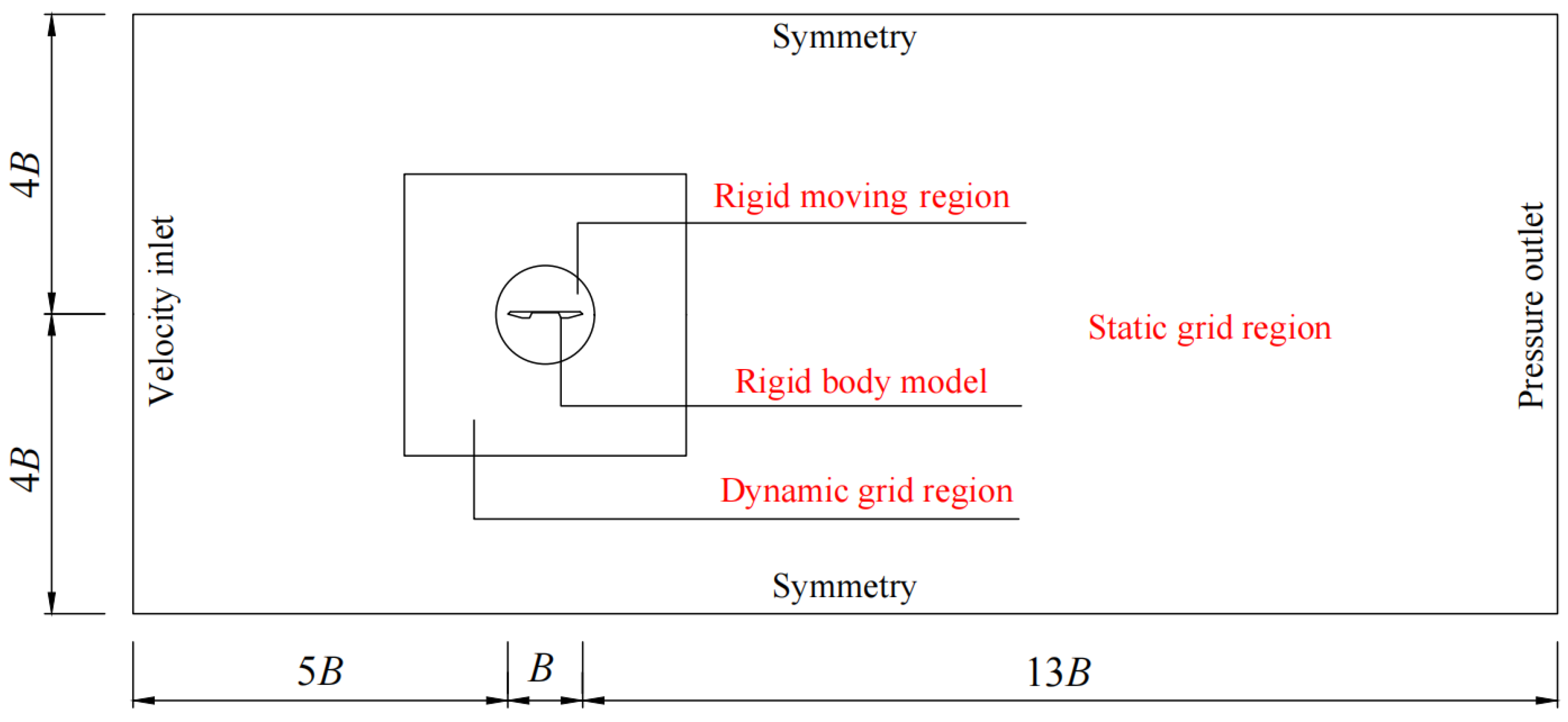 Applsci 12 07609 g002 Applsci 12 07609 g002