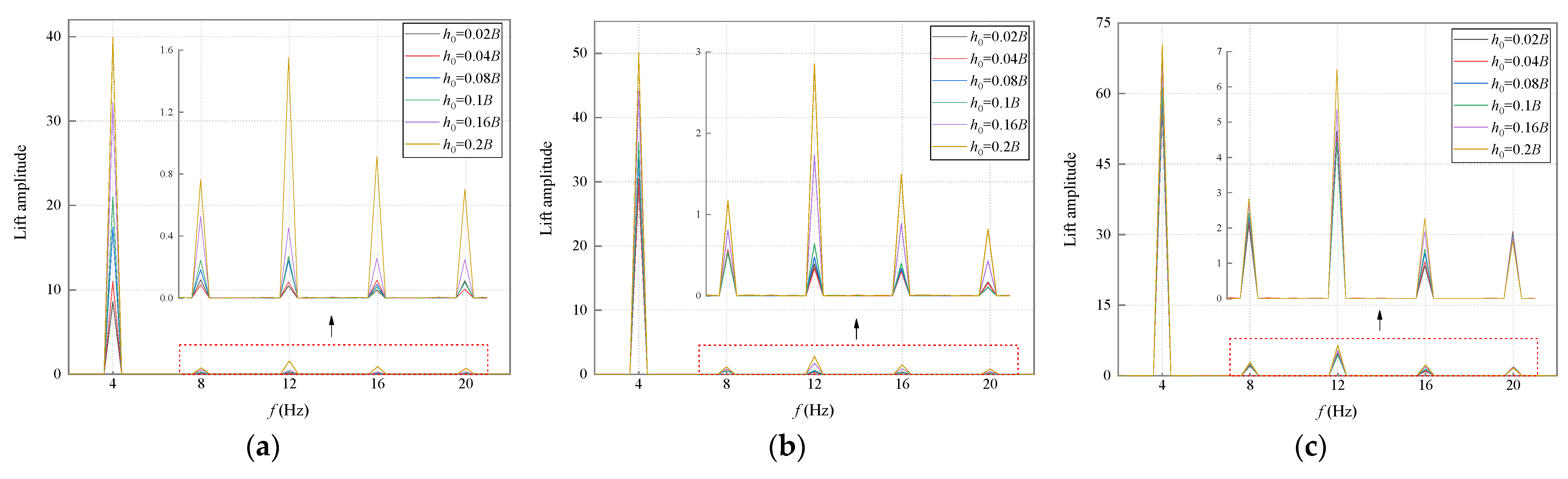 Applsci 12 07609 g010 Applsci 12 07609 g010