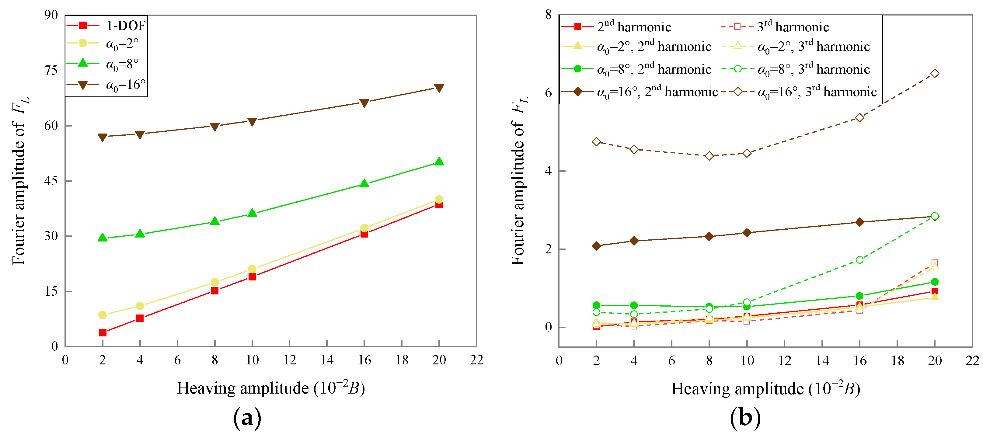 Applsci 12 07609 g014 Applsci 12 07609 g014