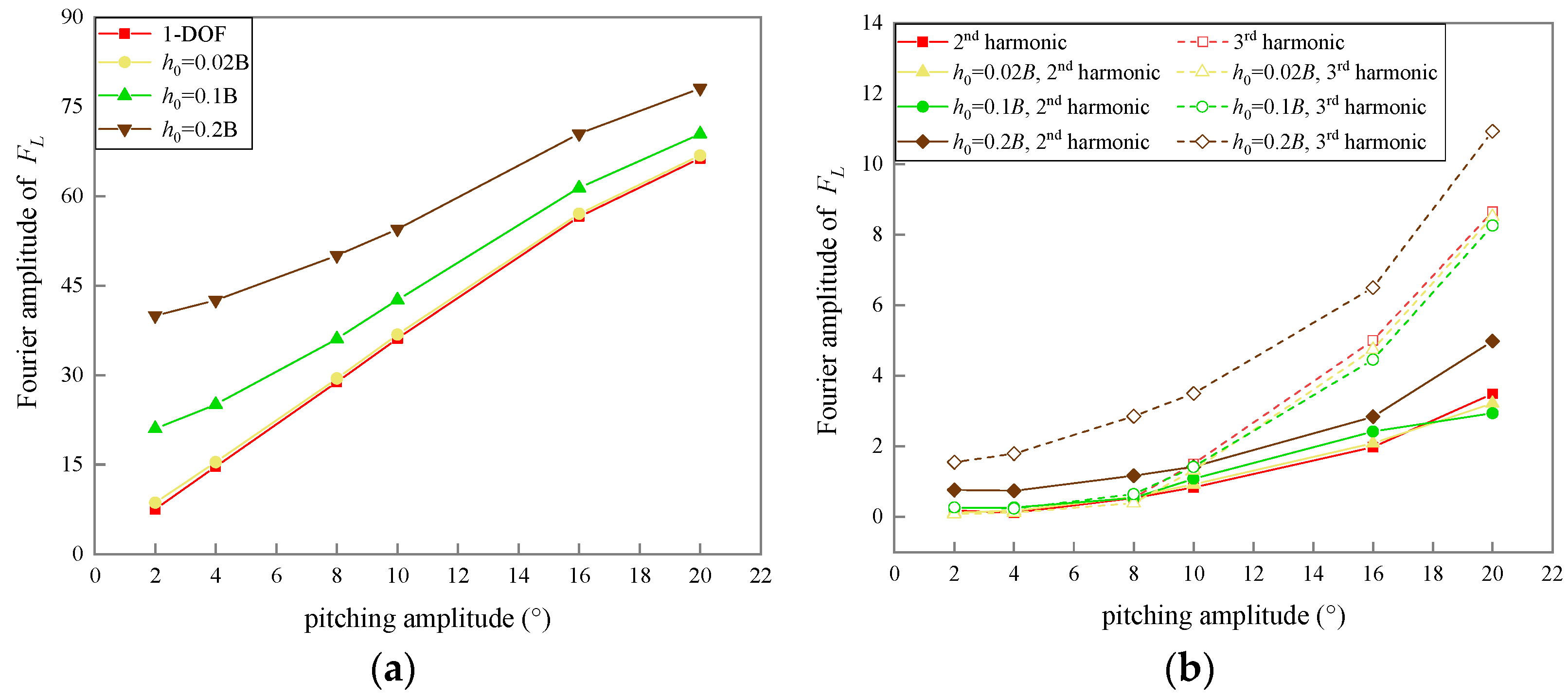 Applsci 12 07609 g016 Applsci 12 07609 g016