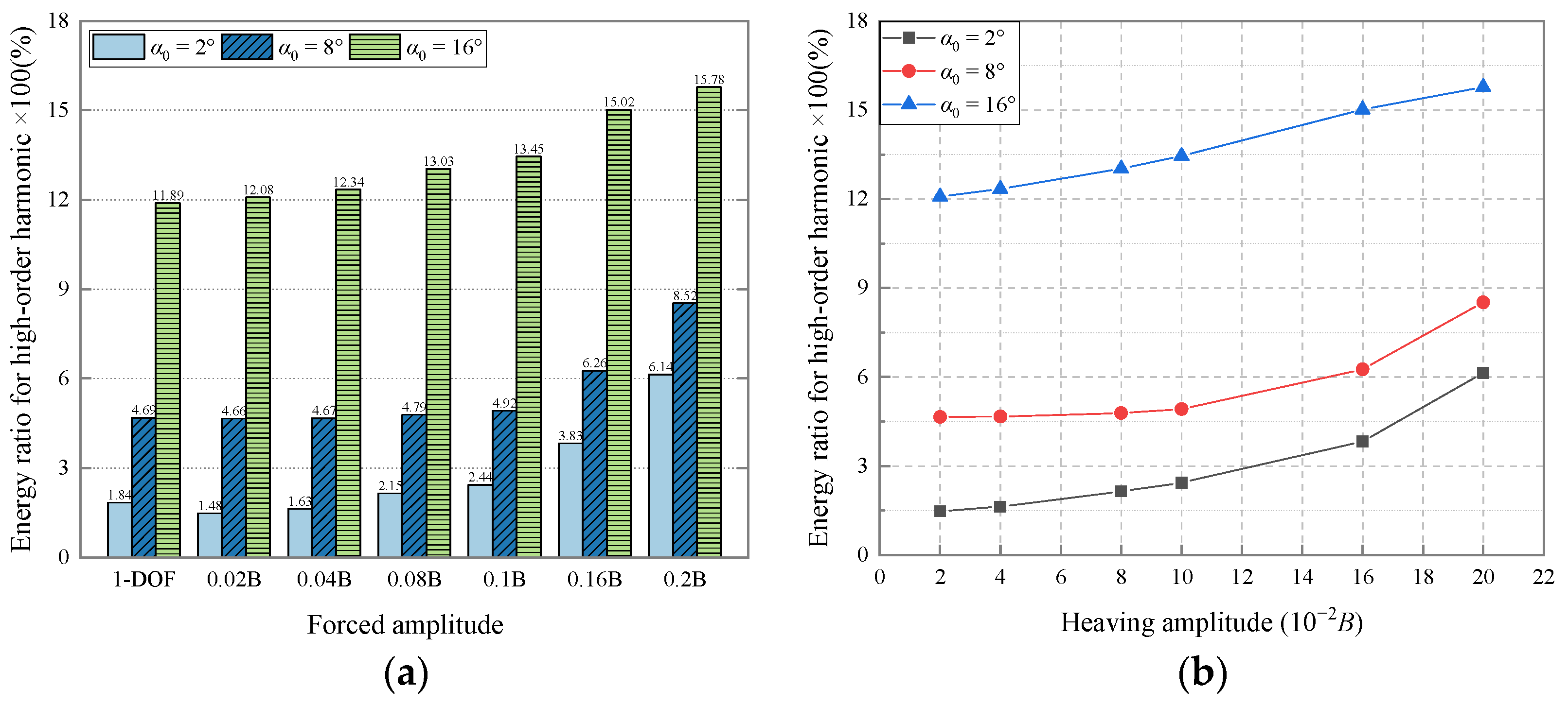 Applsci 12 07609 g019 Applsci 12 07609 g019