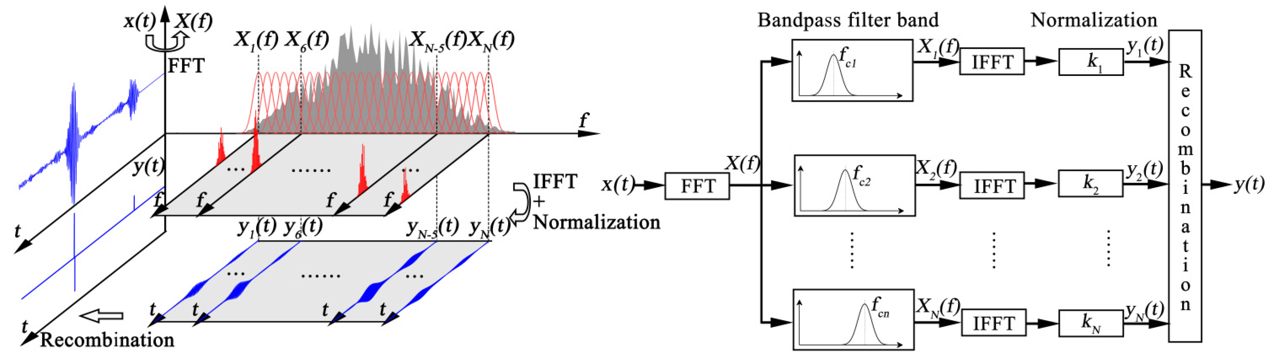 Applsci 12 07611 g001 550