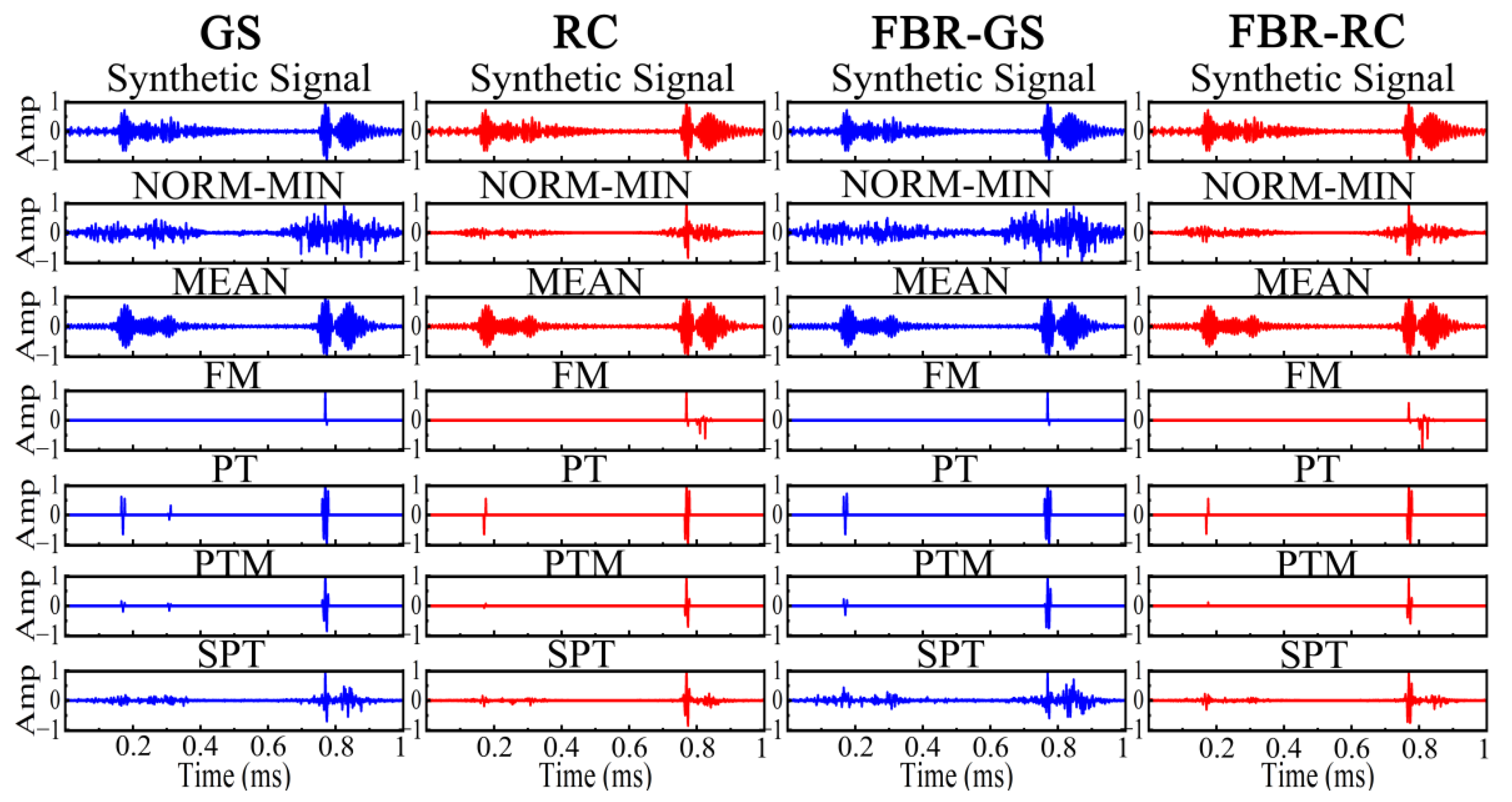 Applsci 12 07611 g008 550