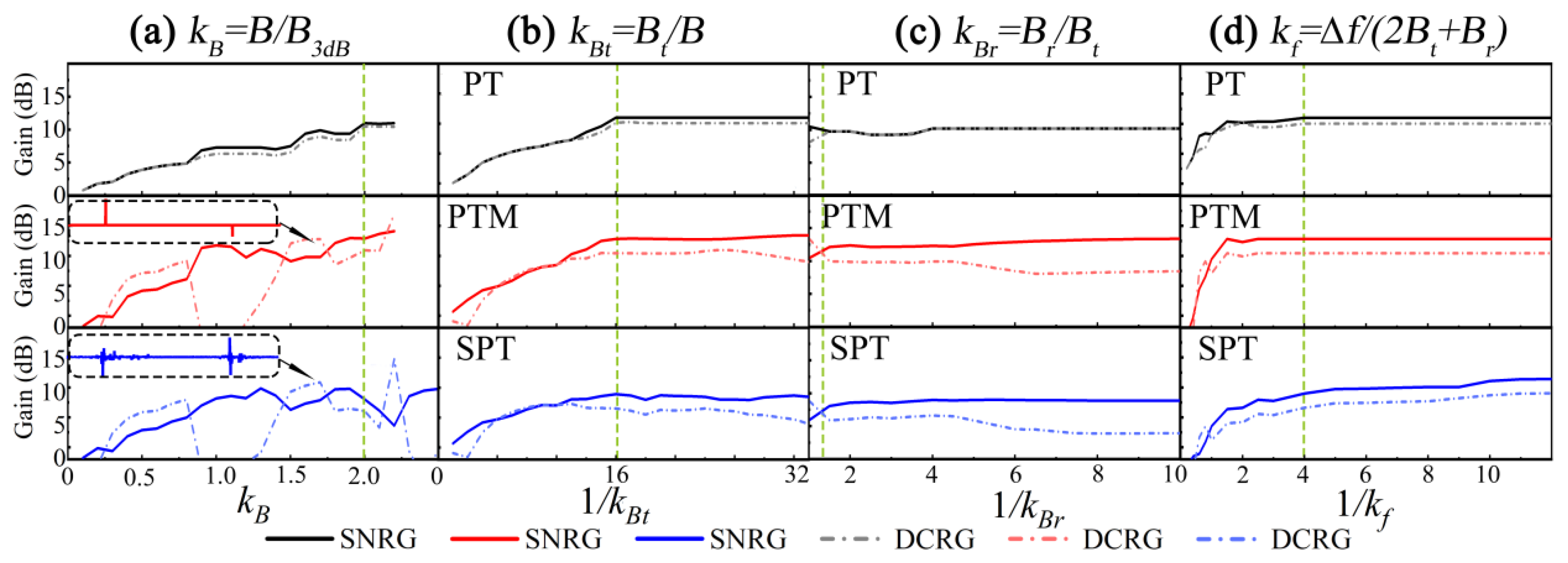 Applsci 12 07611 g009 550