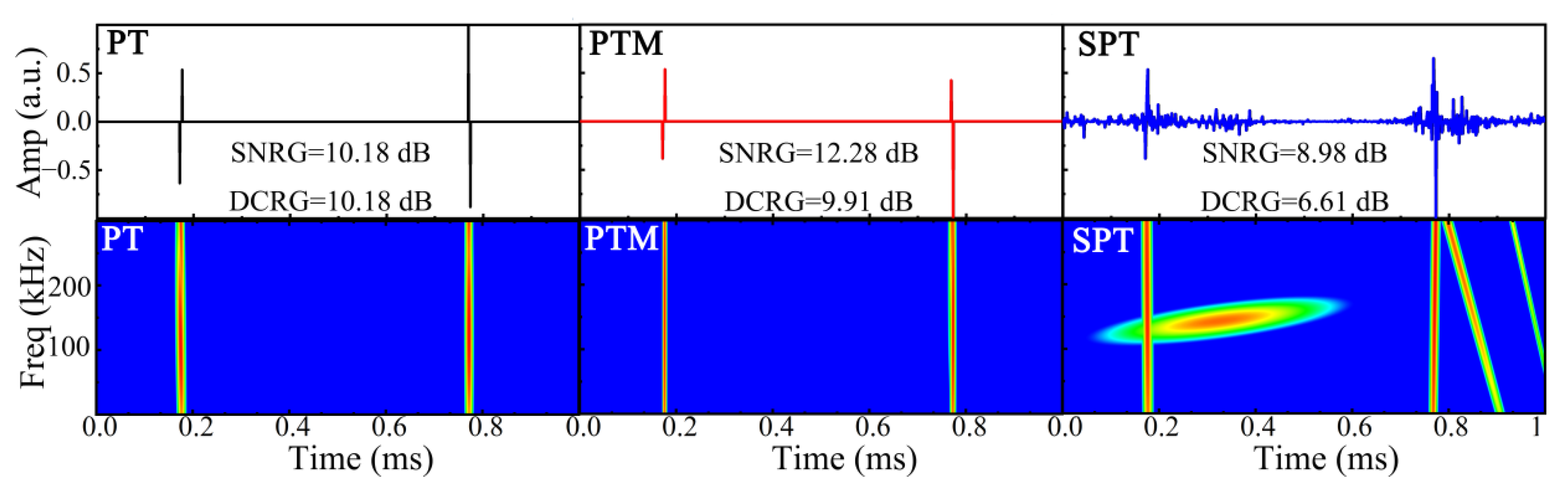 Applsci 12 07611 g010 550