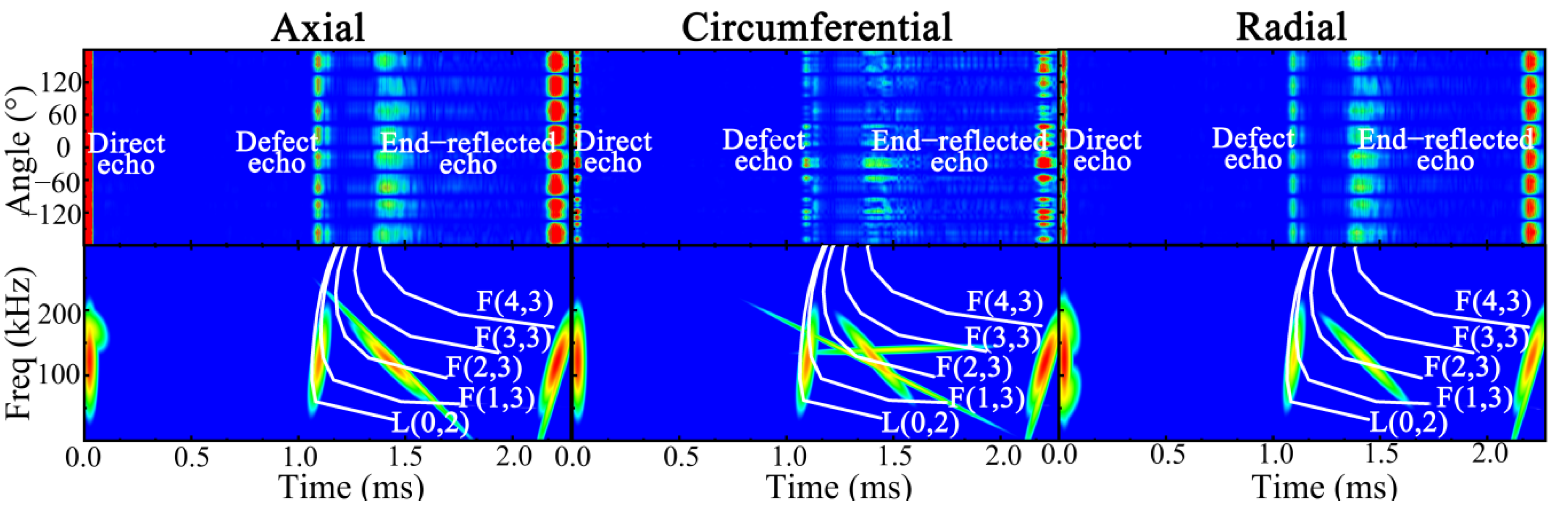 Applsci 12 07611 g012 550