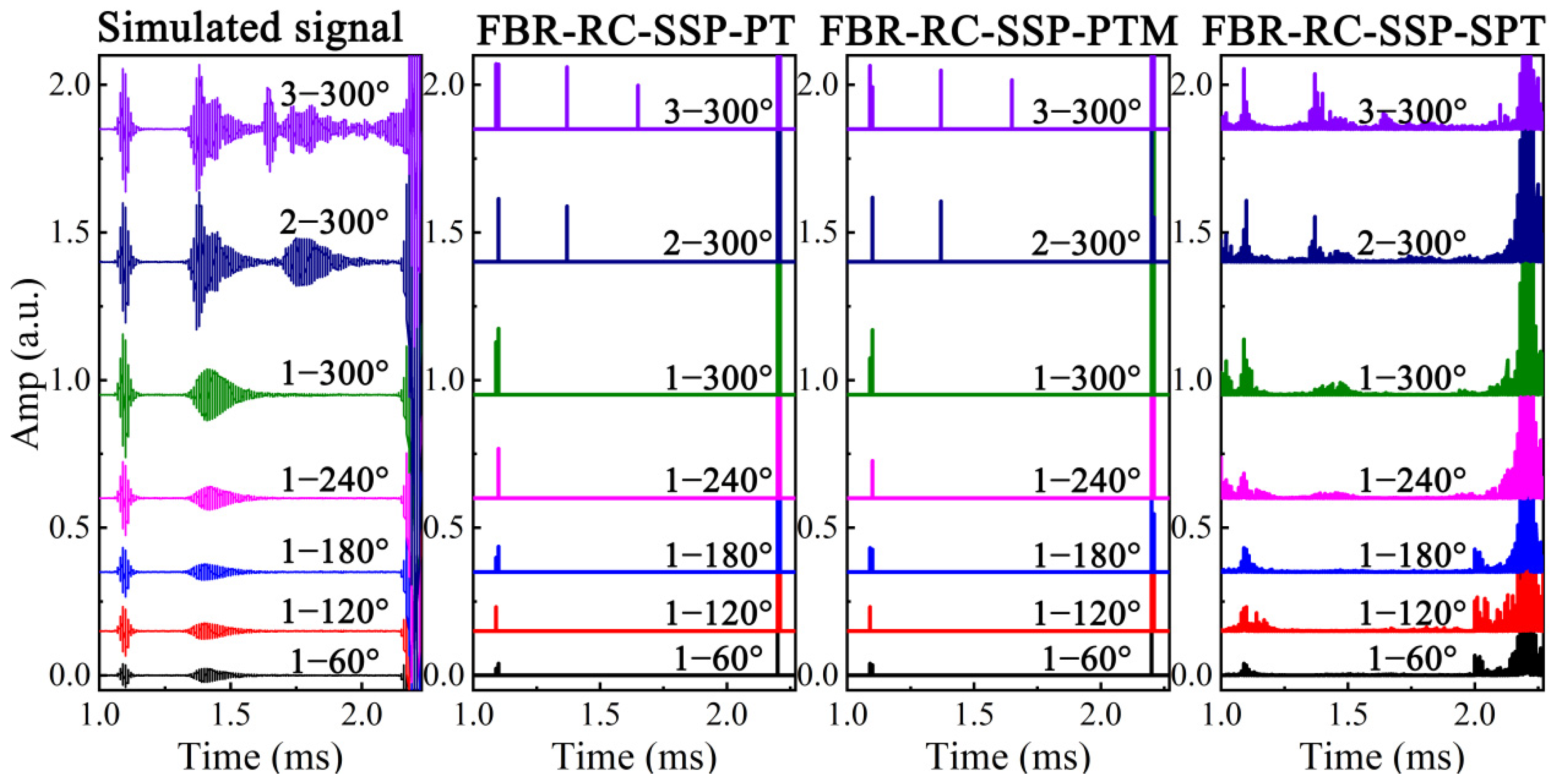 Applsci 12 07611 g014 550