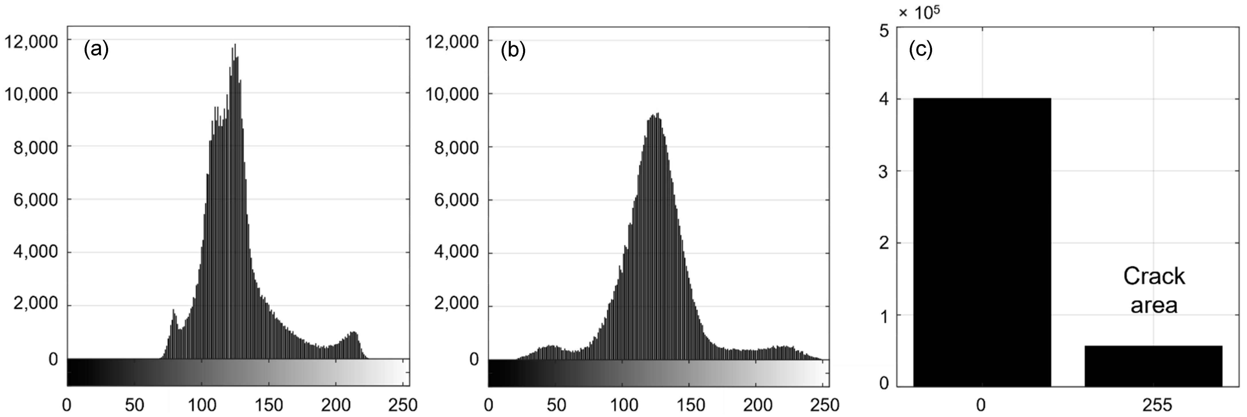 Applsci 12 07613 g005 550