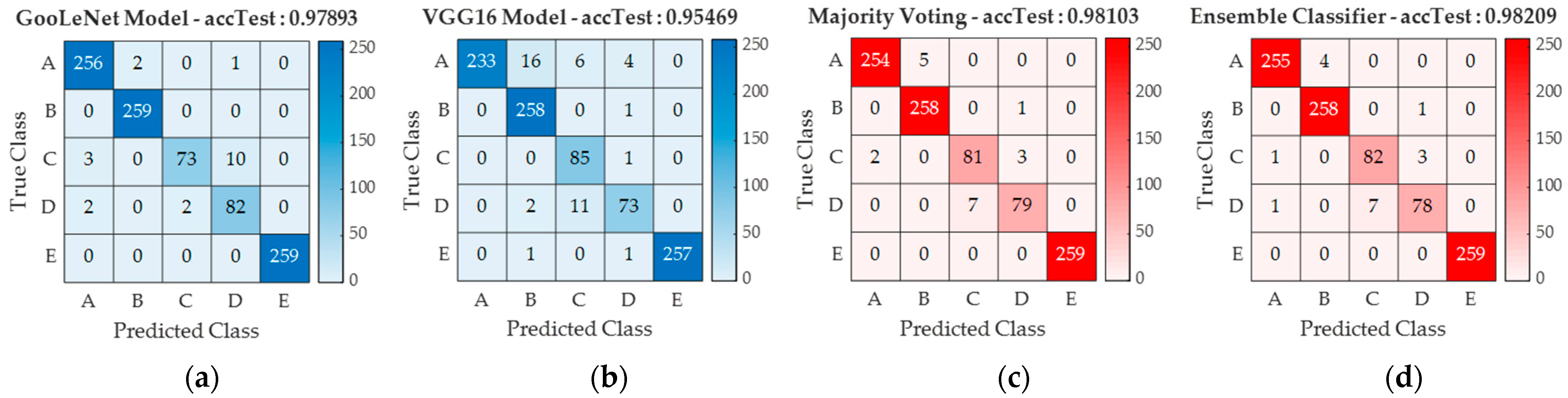 Applsci 12 07613 g010 550