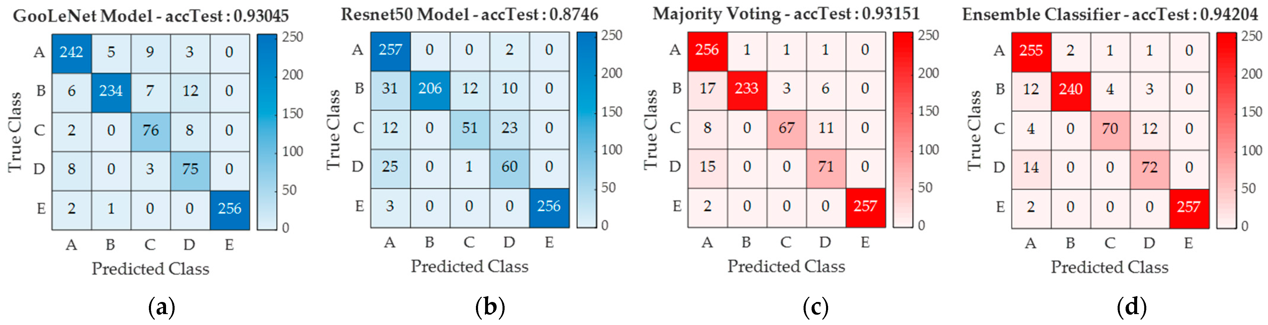 Applsci 12 07613 g011 550