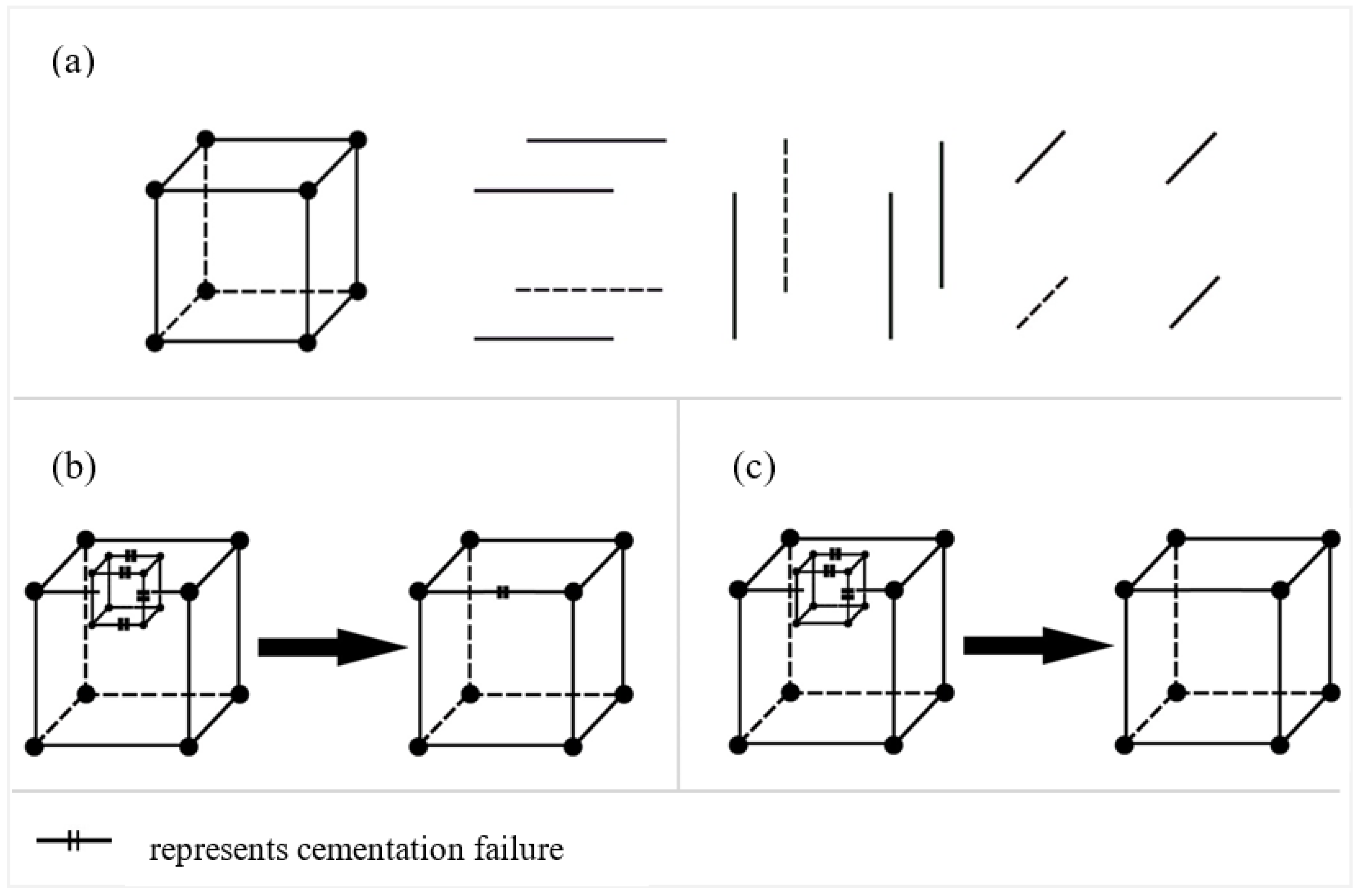 Applsci 12 07615 g003