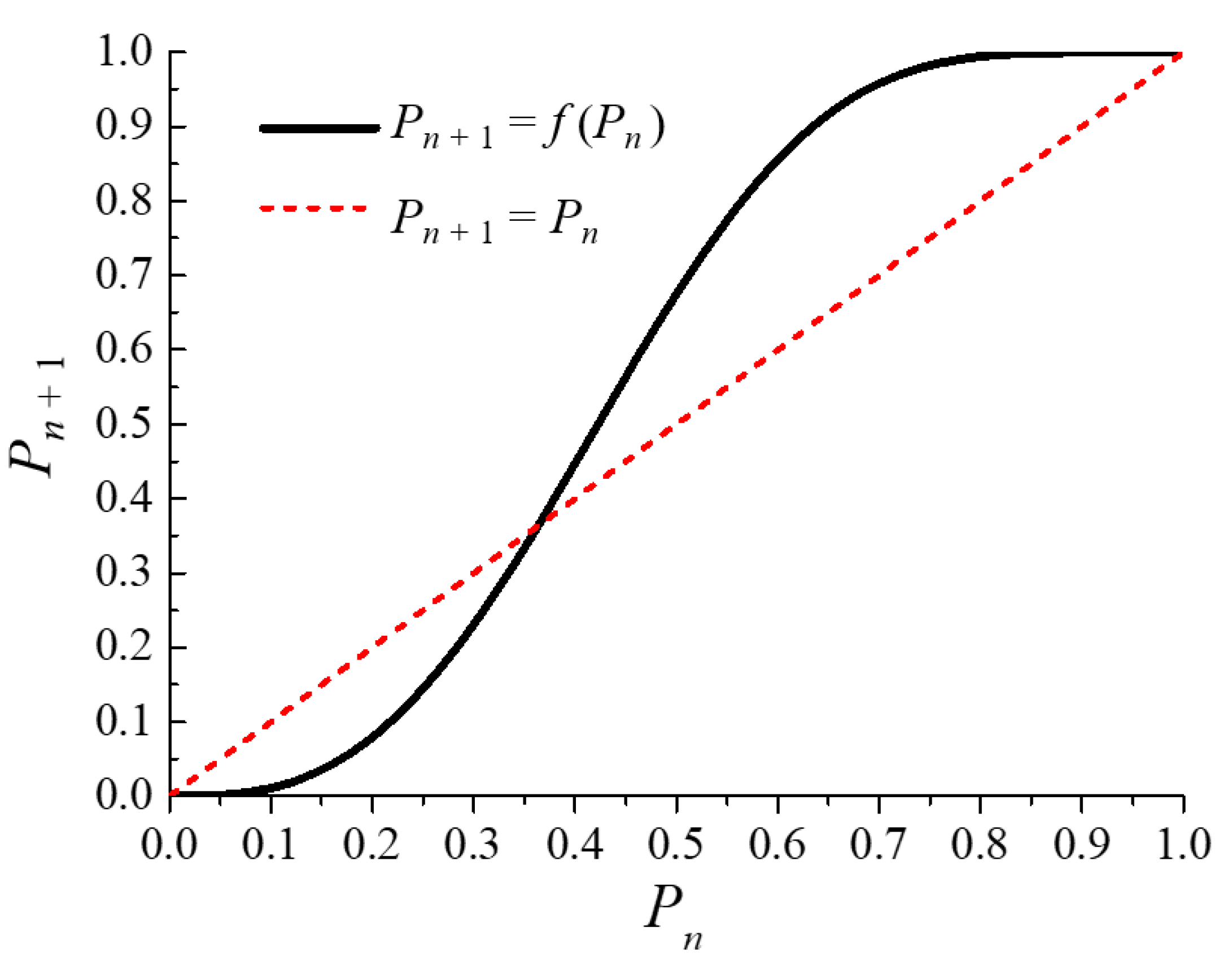 Applsci 12 07615 g006