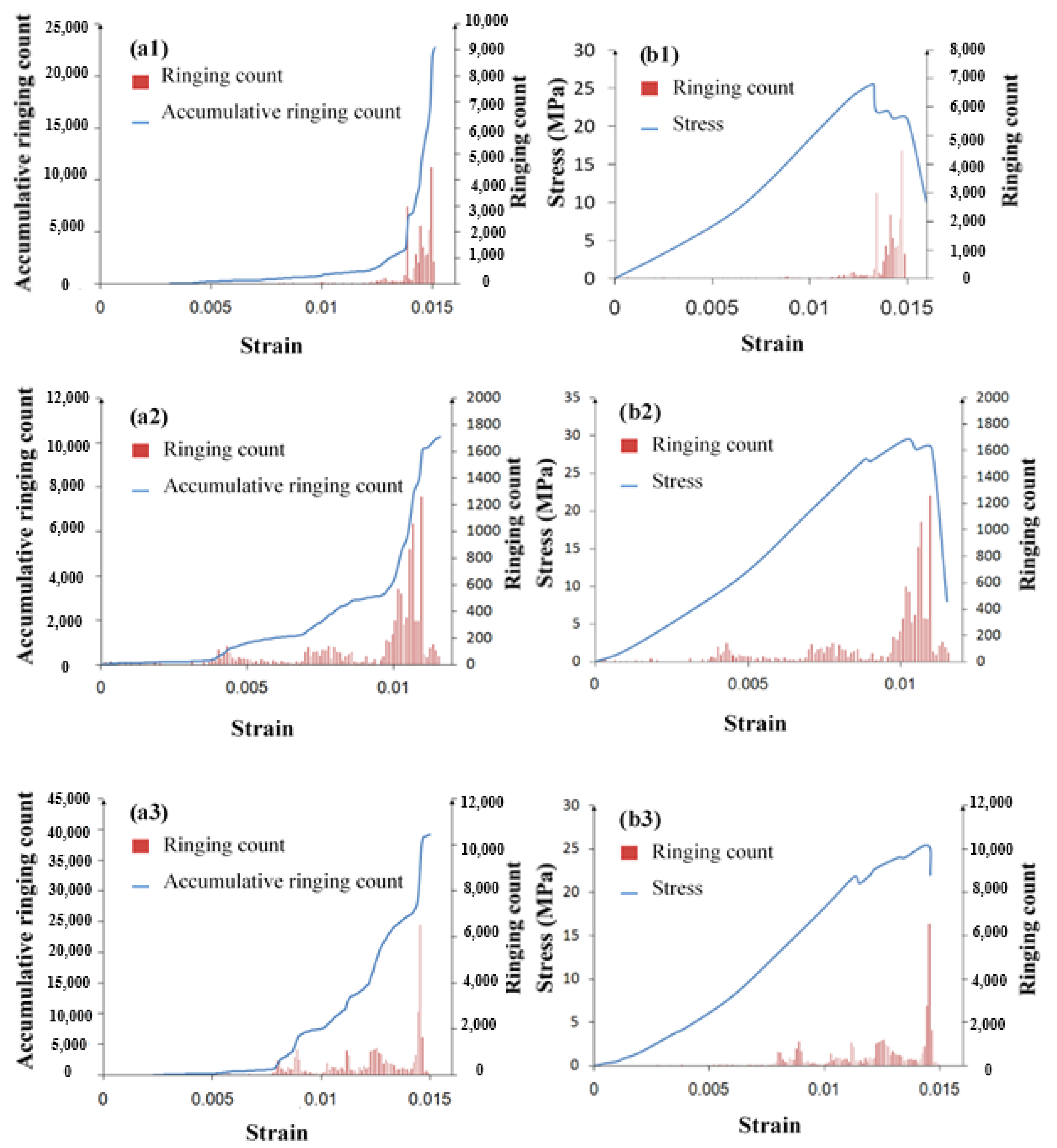 Applsci 12 07615 g007