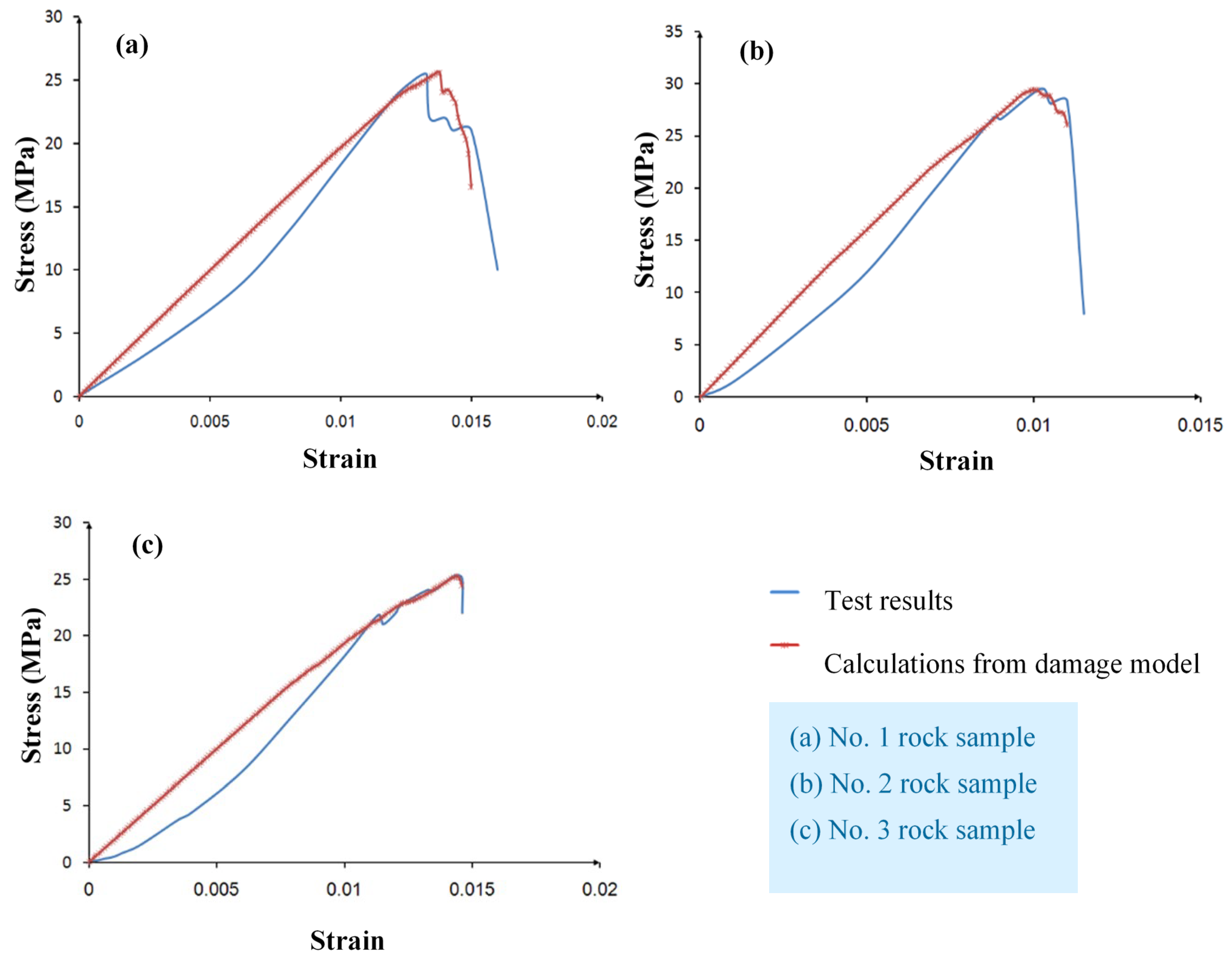 Applsci 12 07615 g008
