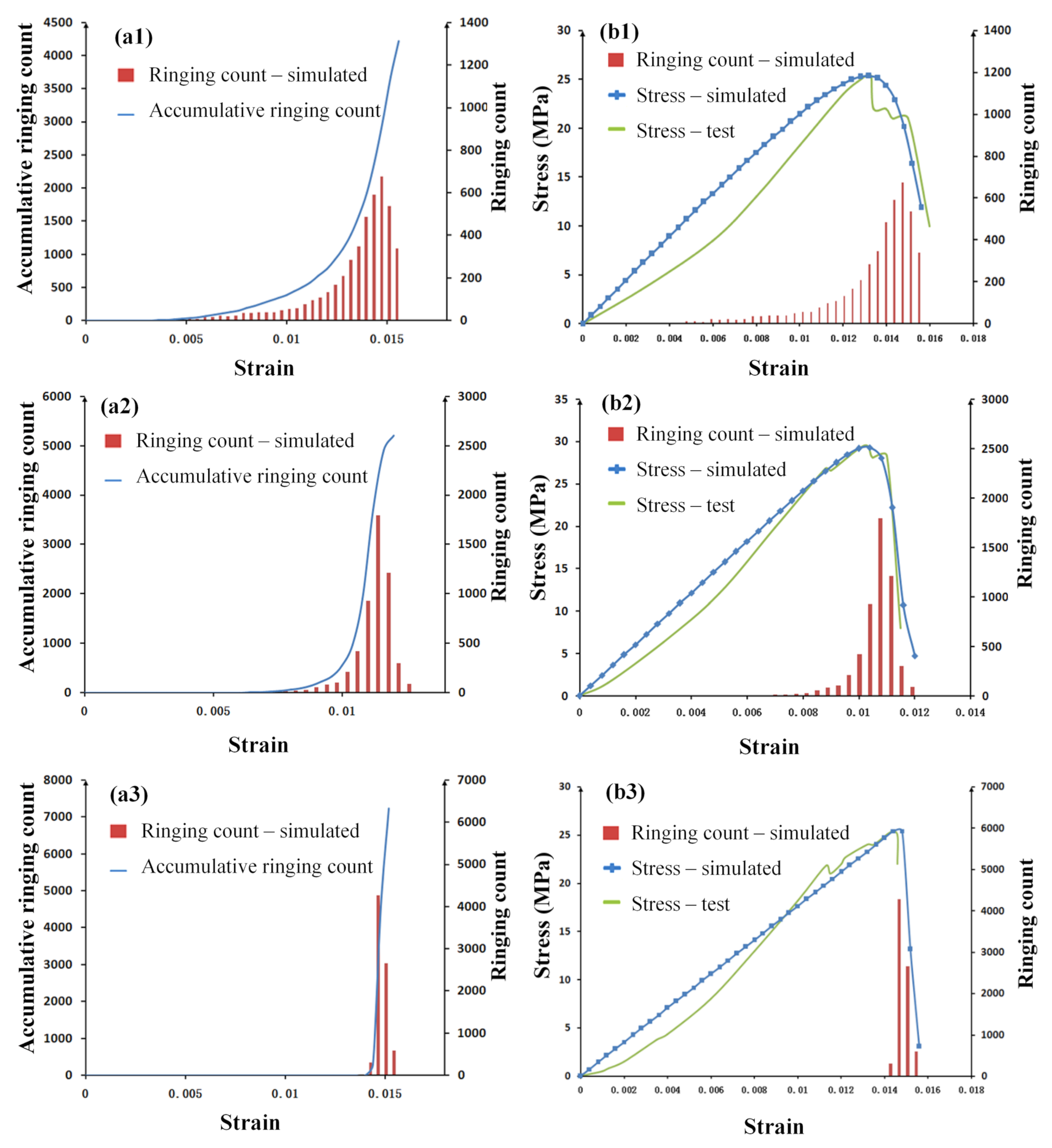 Applsci 12 07615 g009