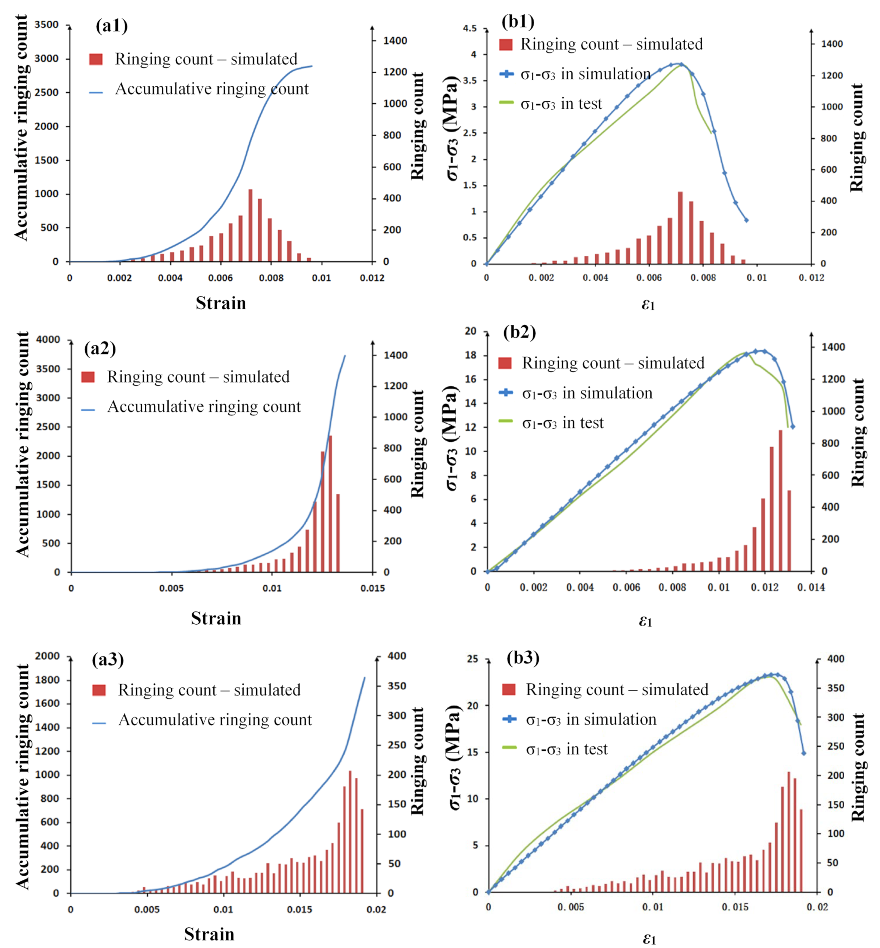 Applsci 12 07615 g011