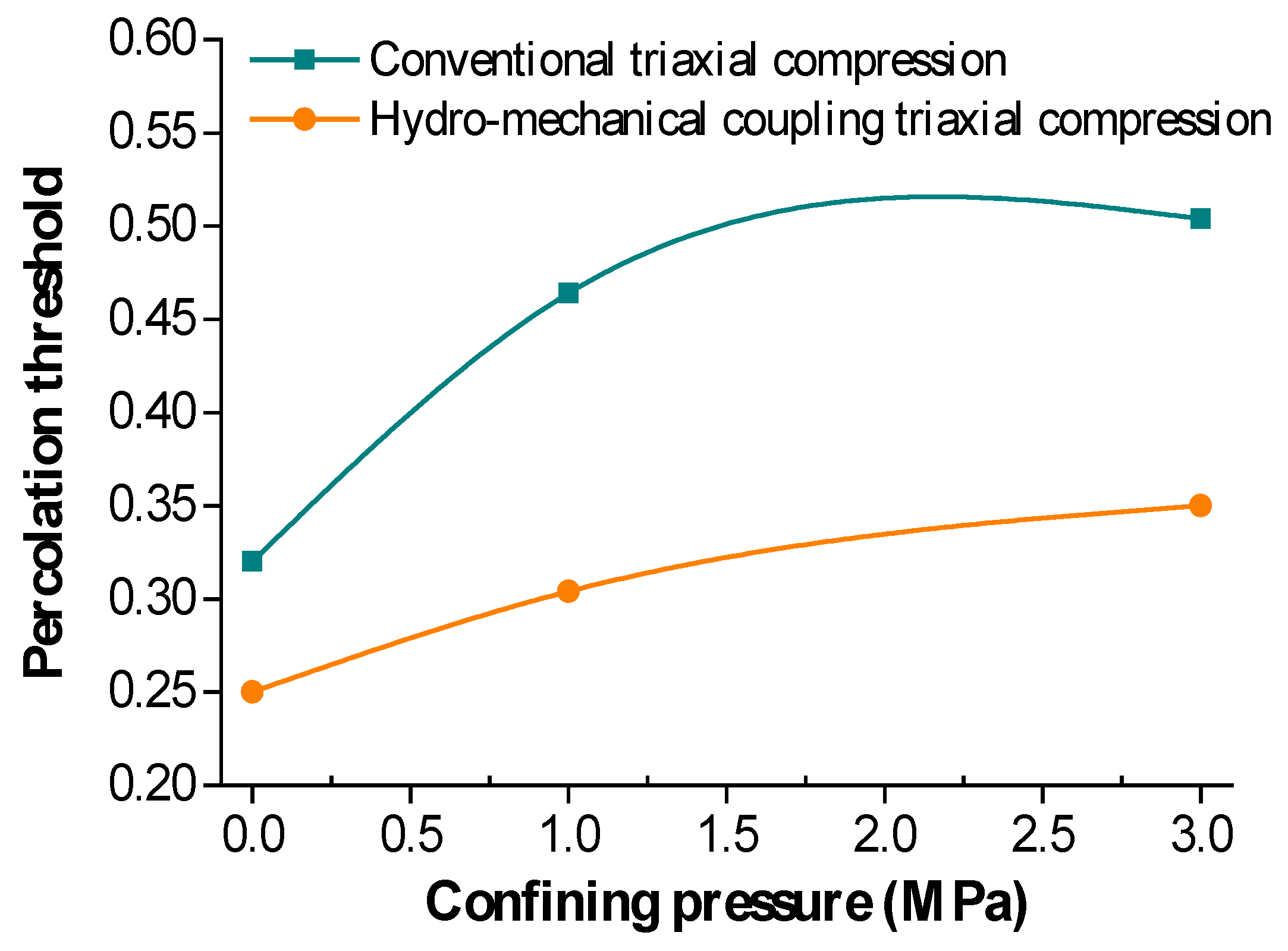 Applsci 12 07615 g012