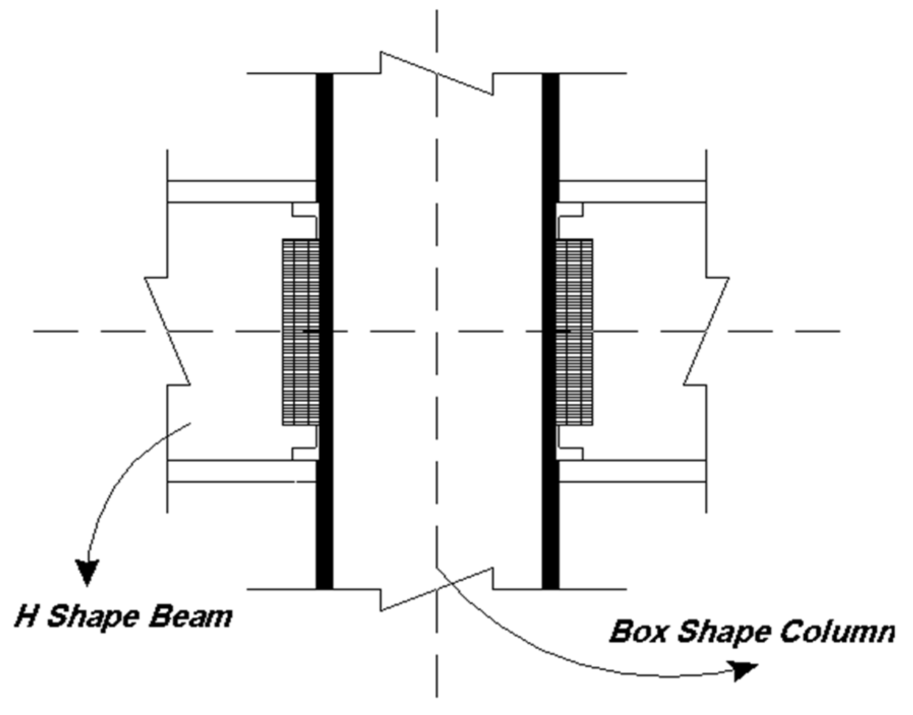 Applsci 12 07617 g005 550