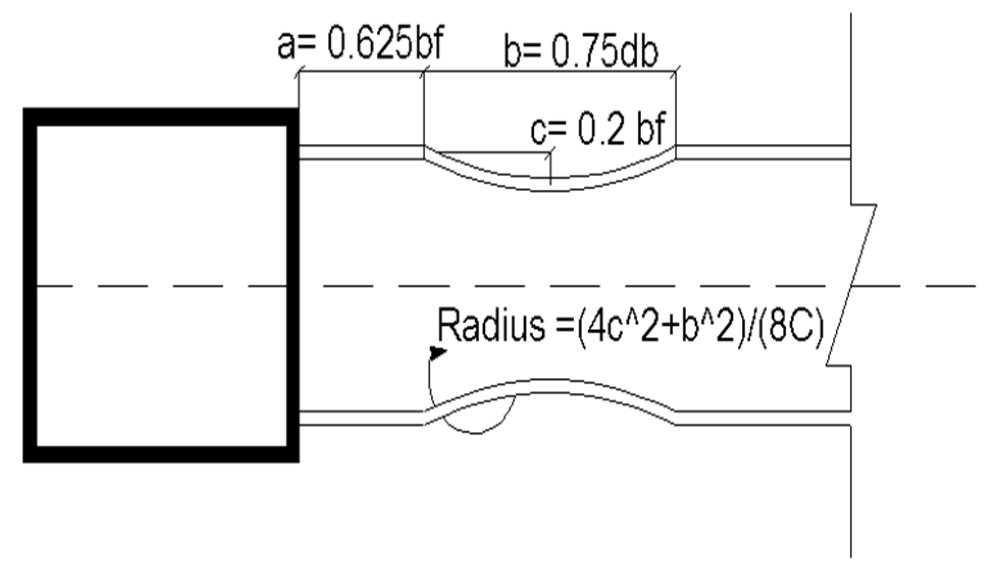 Applsci 12 07617 g006a 550