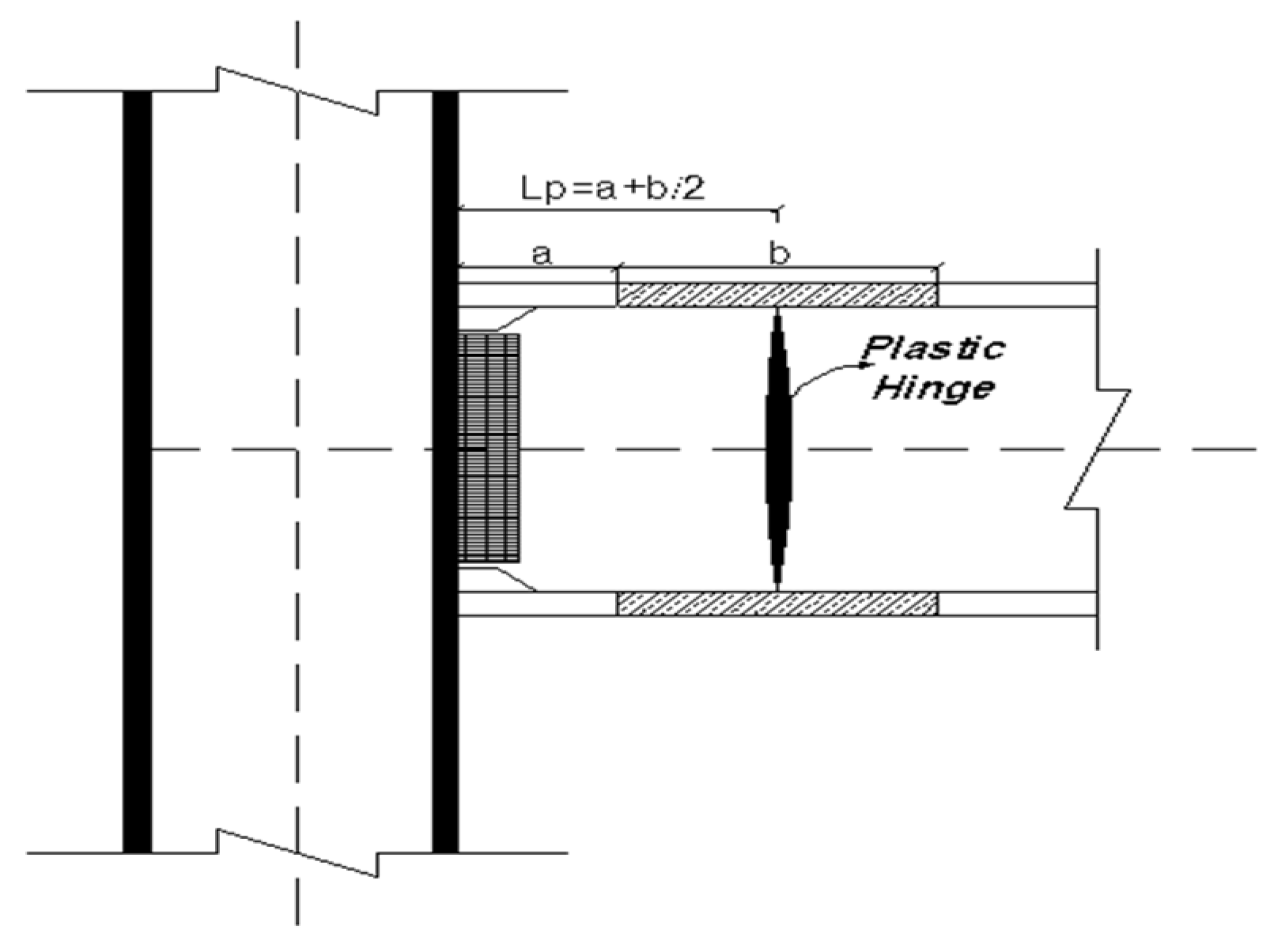 Applsci 12 07617 g006b 550
