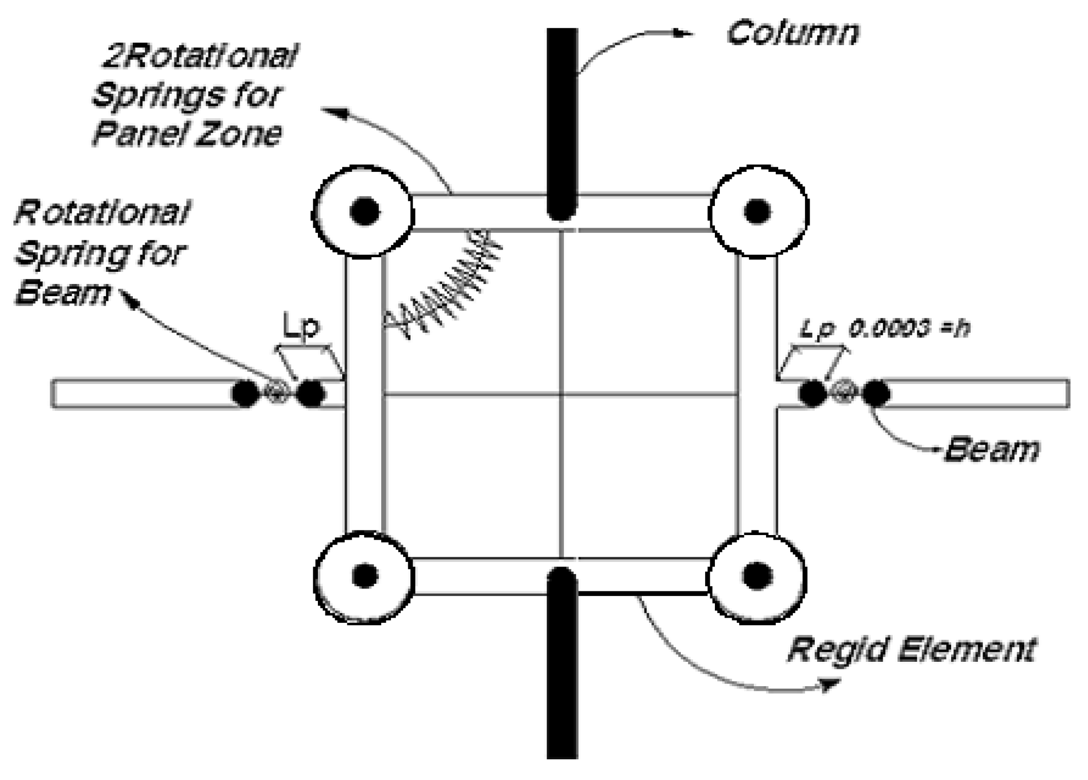 Applsci 12 07617 g008 550