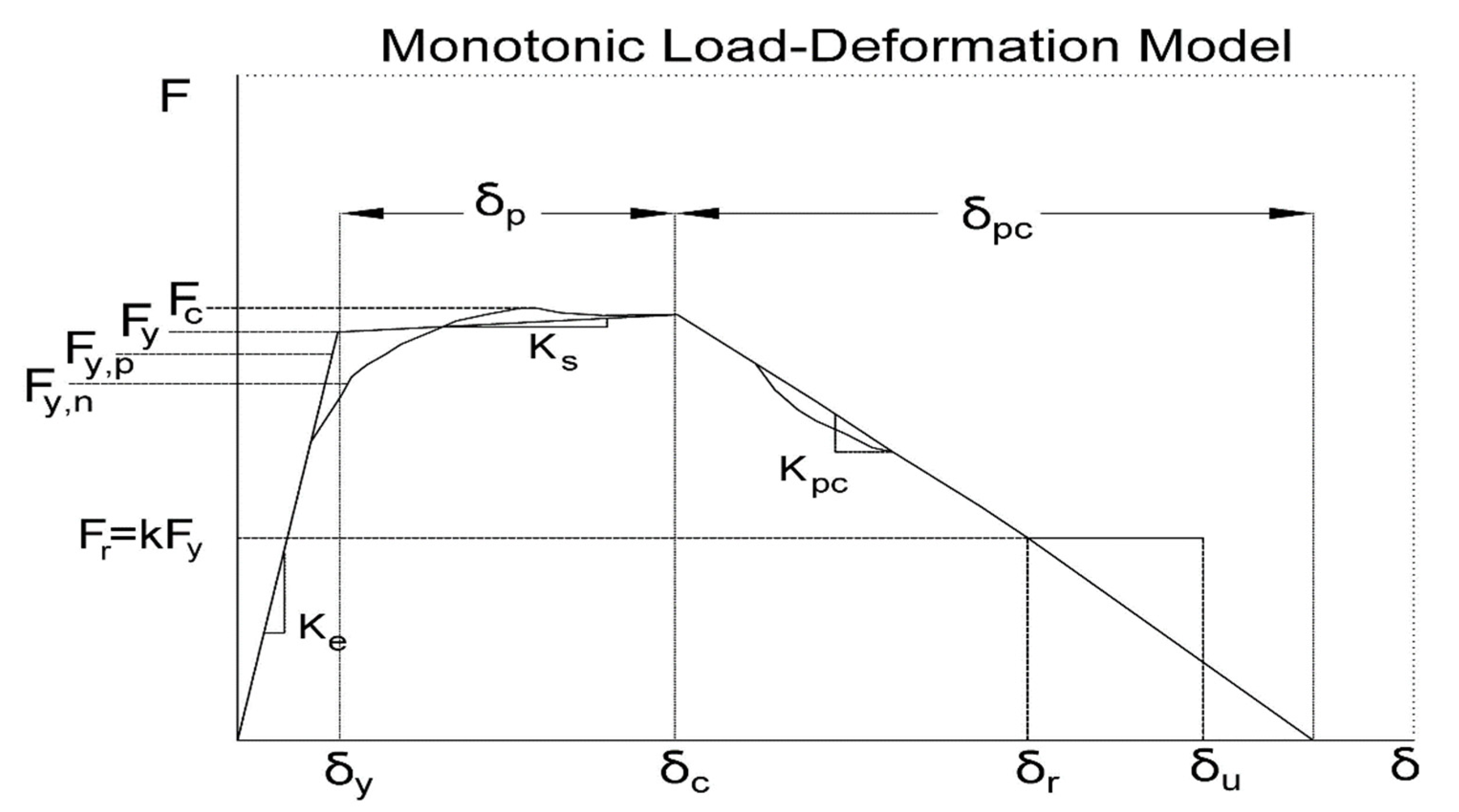 Applsci 12 07617 g009 550