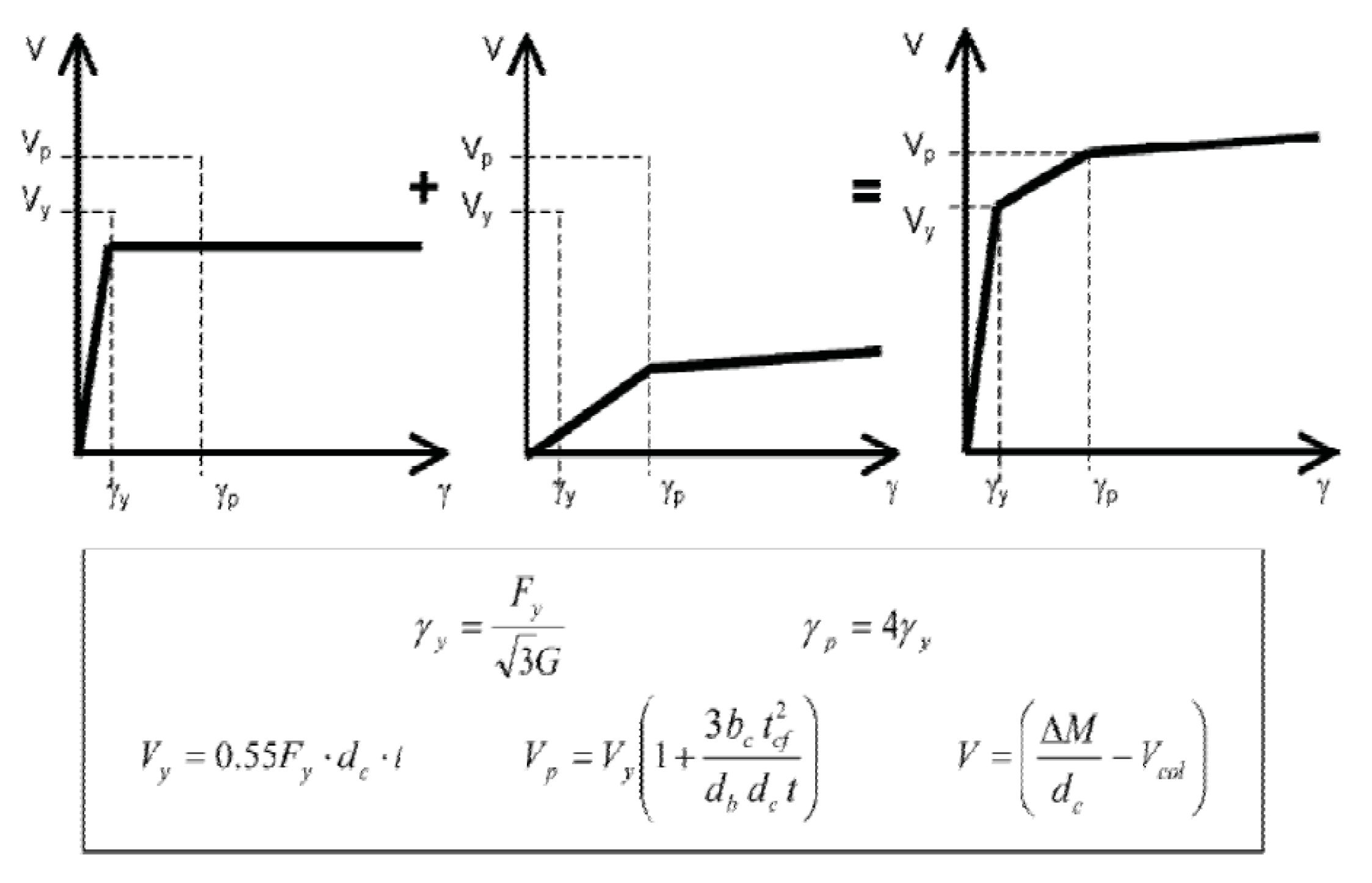 Applsci 12 07617 g011 550