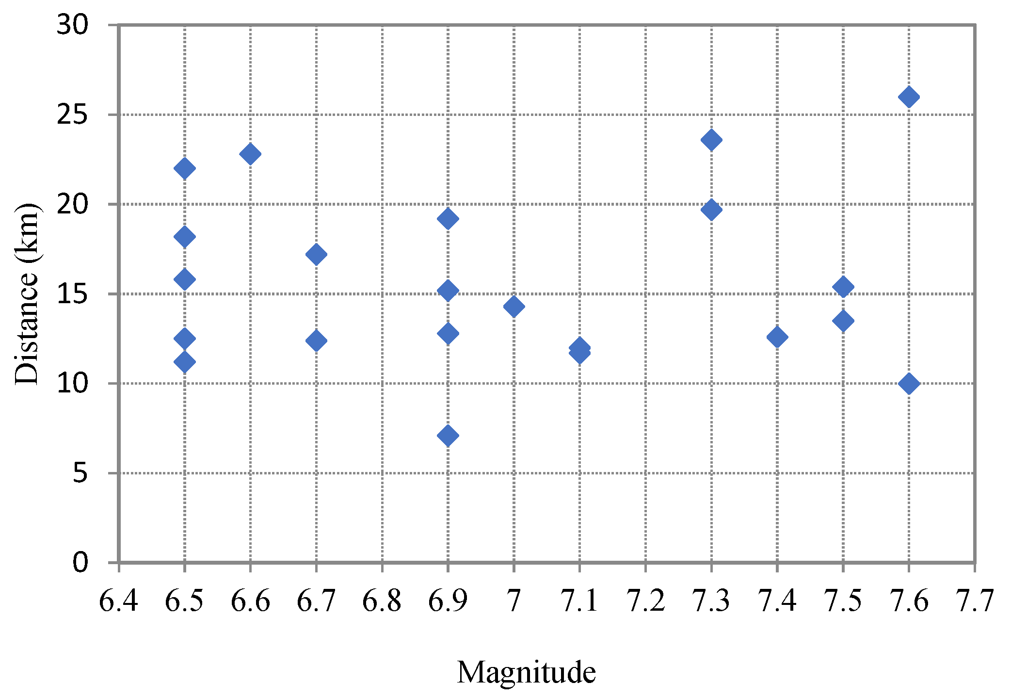 Applsci 12 07617 g012 550