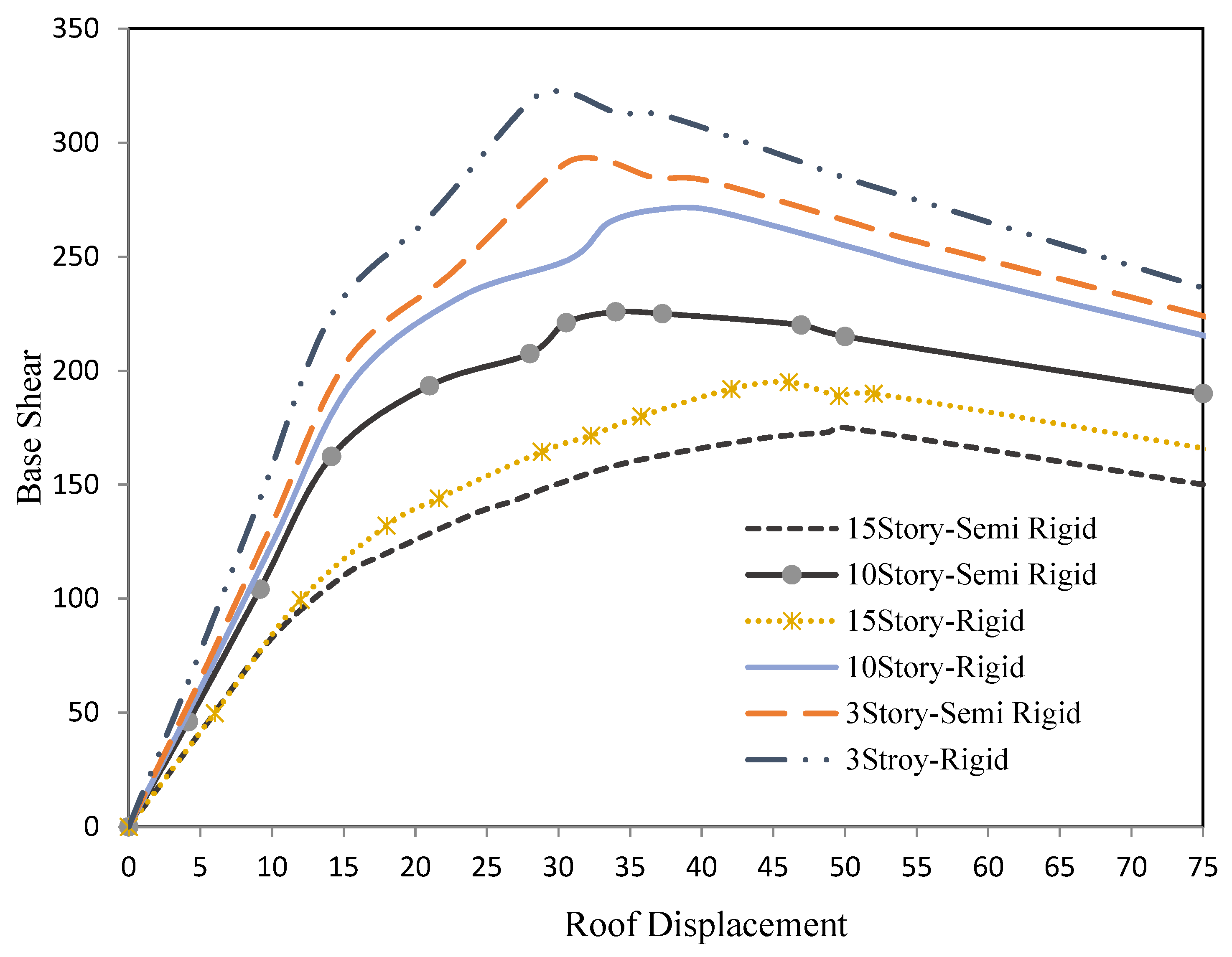 Applsci 12 07617 g014 550