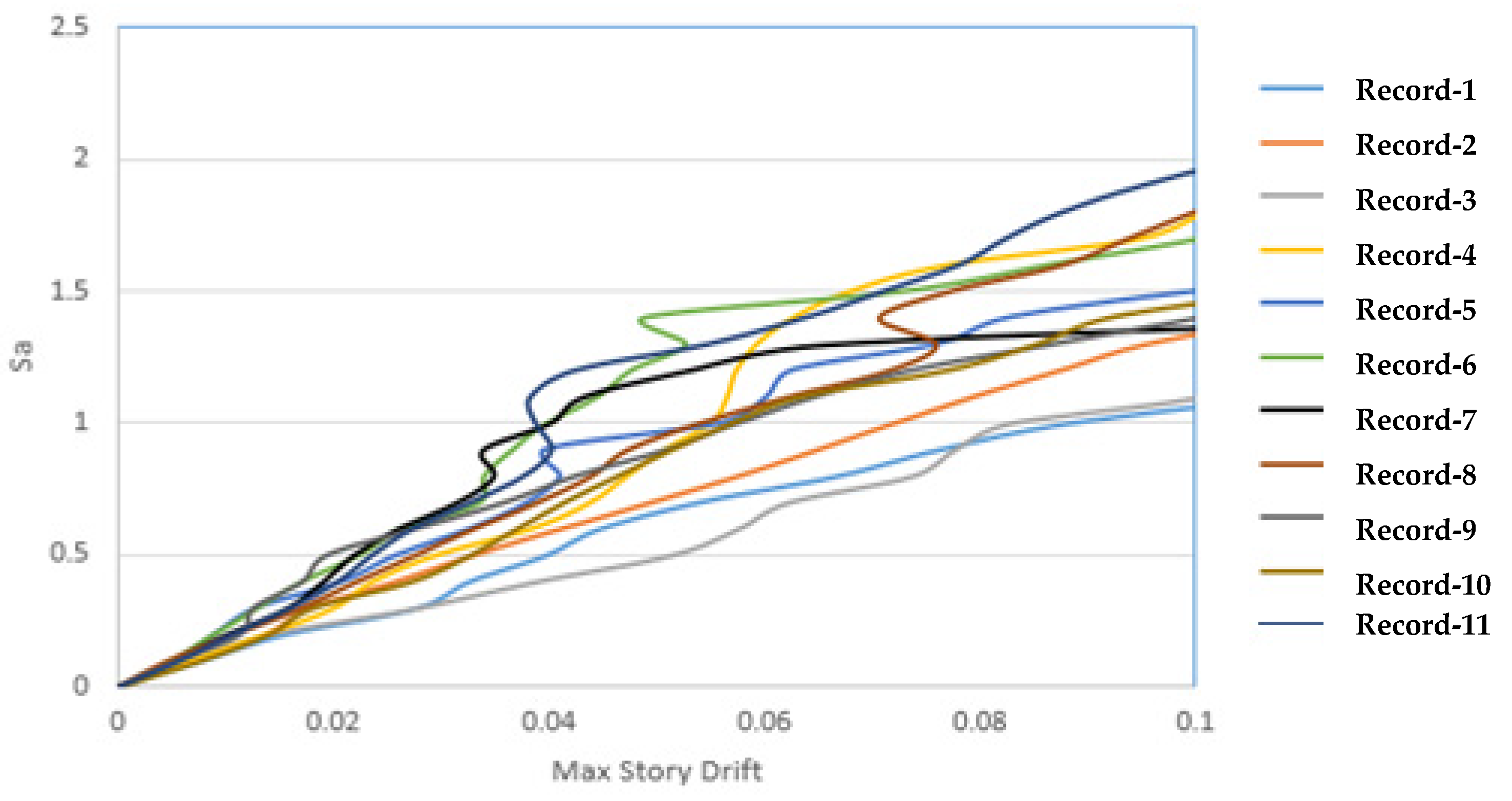 Applsci 12 07617 g016 550