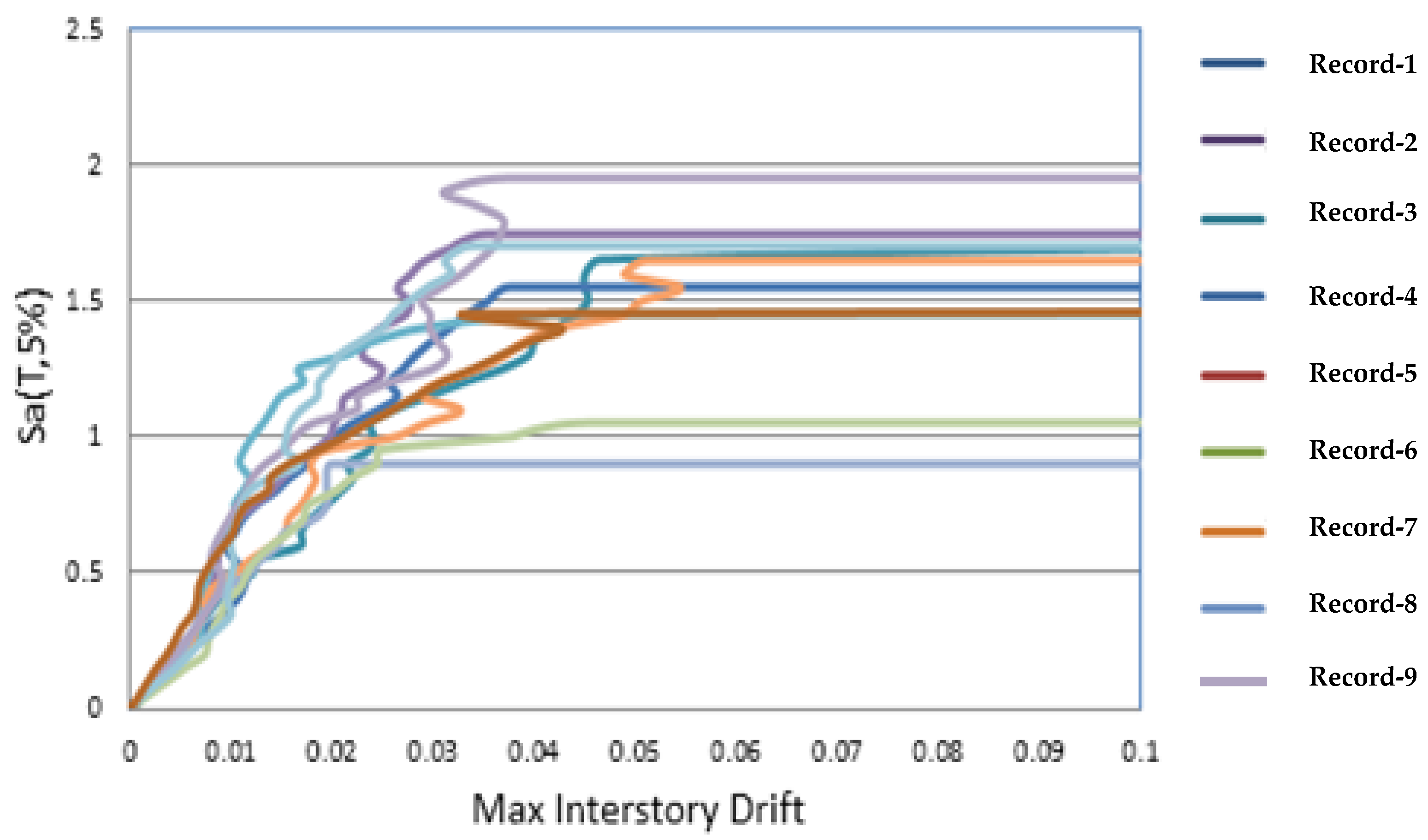 Applsci 12 07617 g019 550
