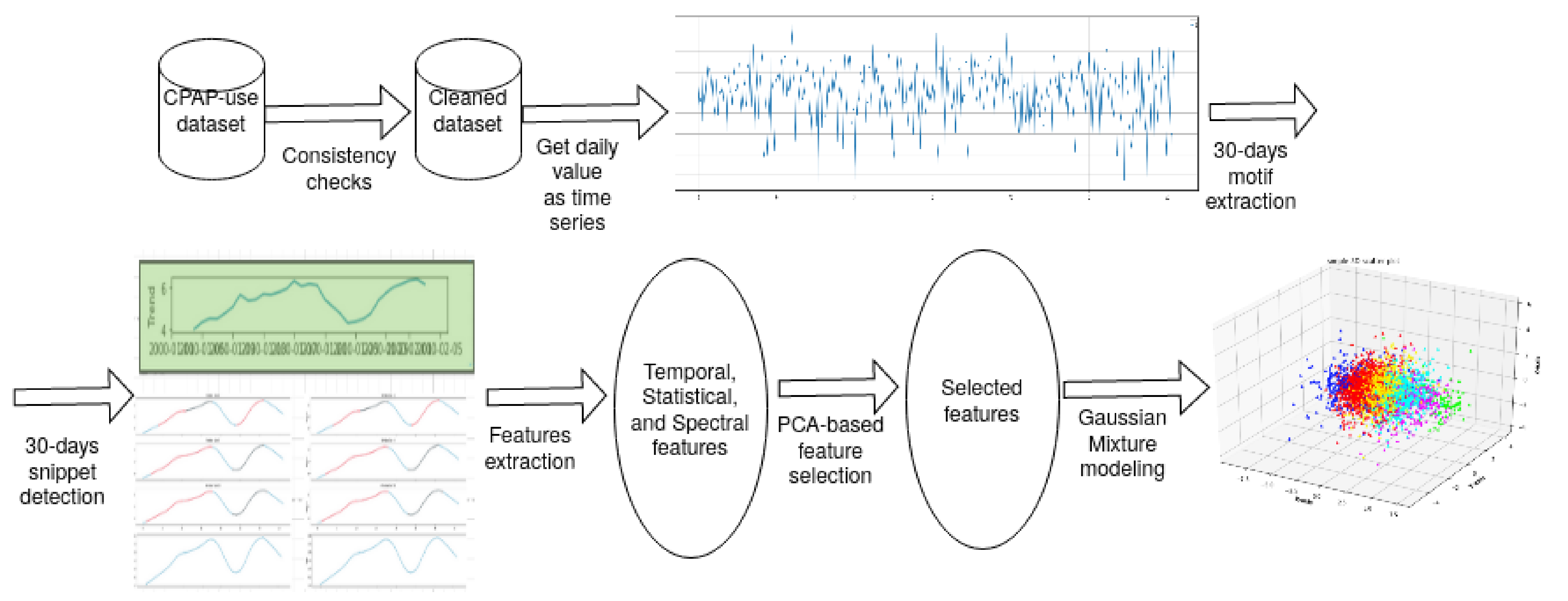 Applsci 12 07618 g003 Applsci 12 07618 g003