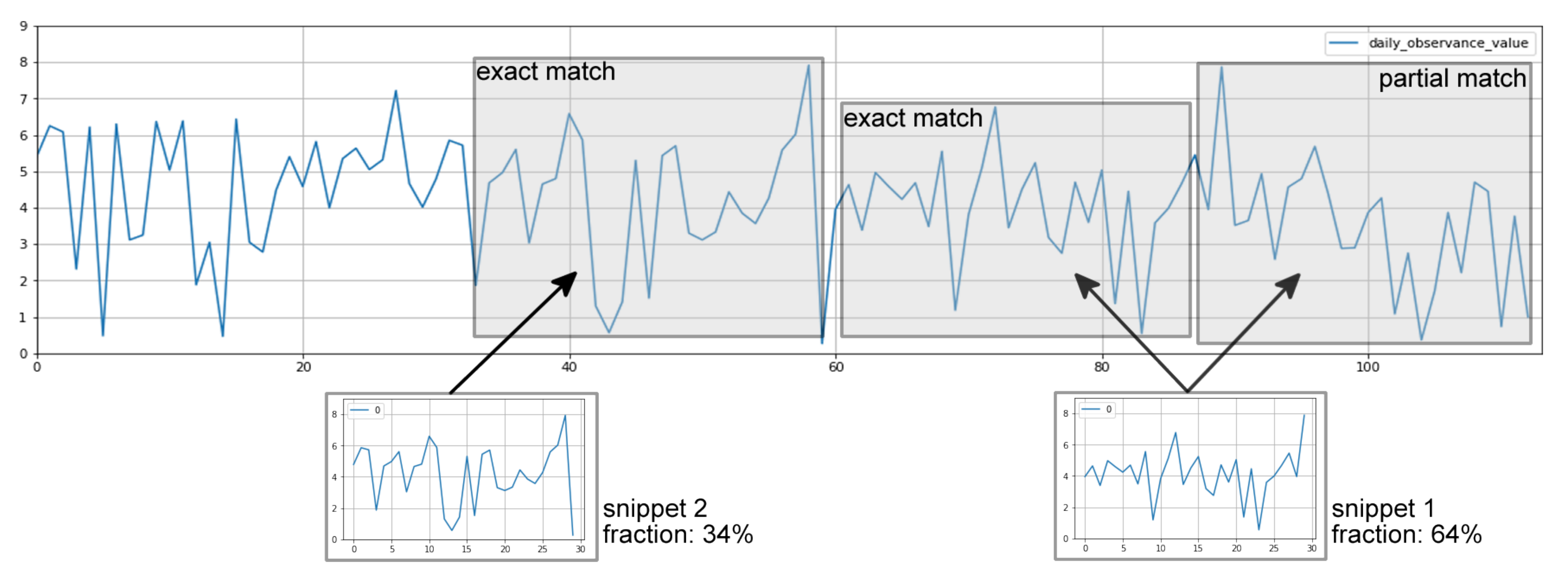 Applsci 12 07618 g004 Applsci 12 07618 g004