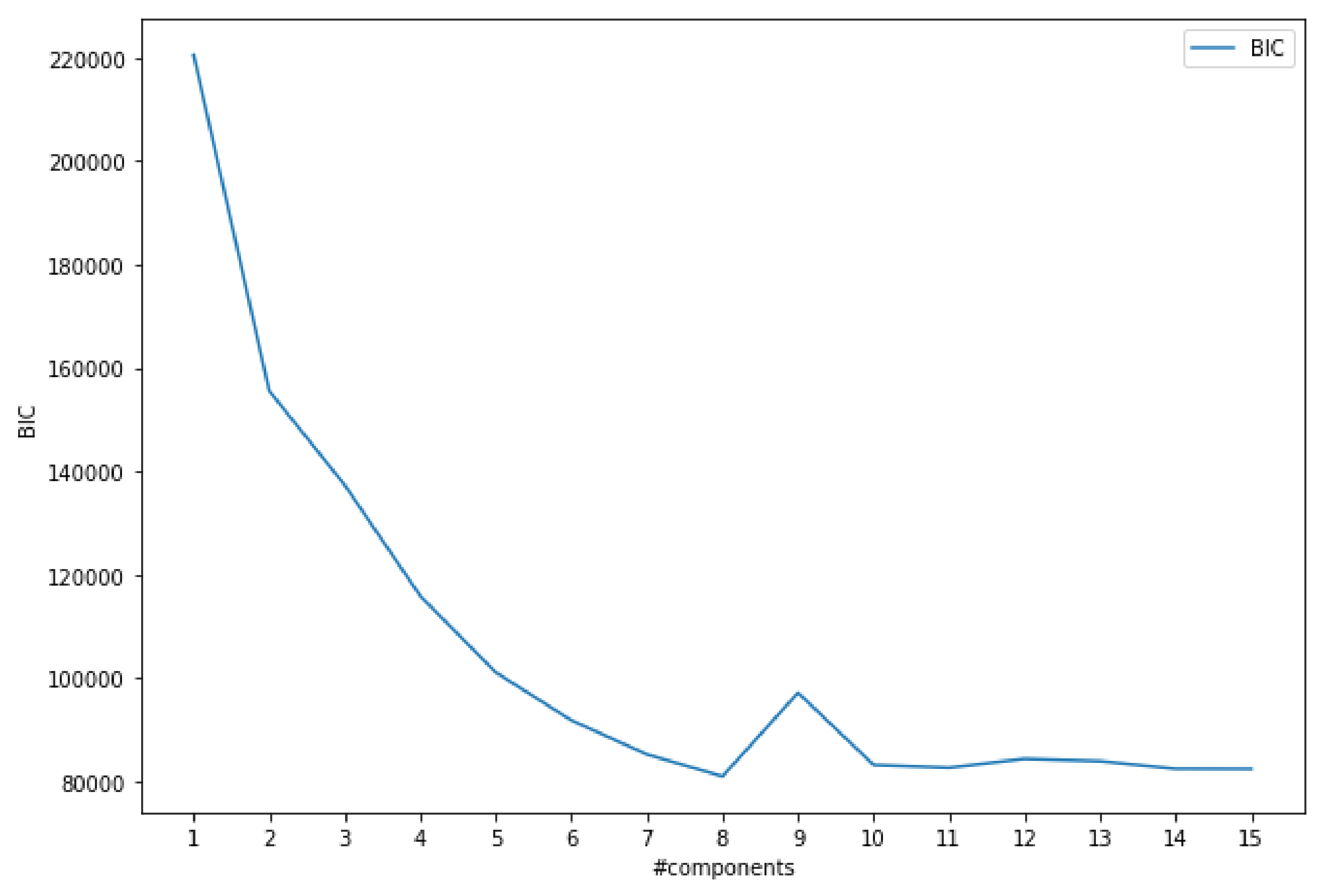 Applsci 12 07618 g006 Applsci 12 07618 g006