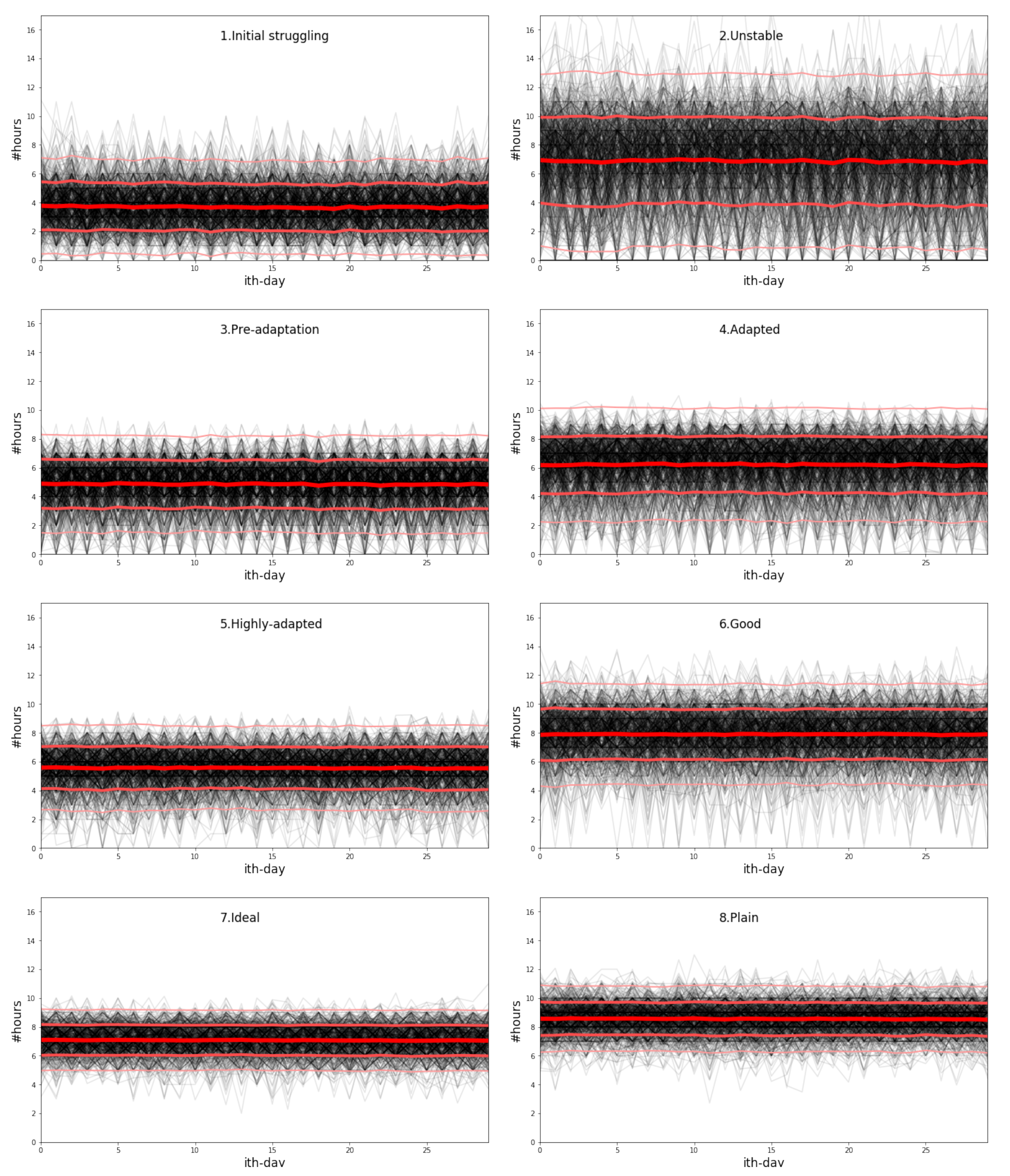 Applsci 12 07618 g007 Applsci 12 07618 g007
