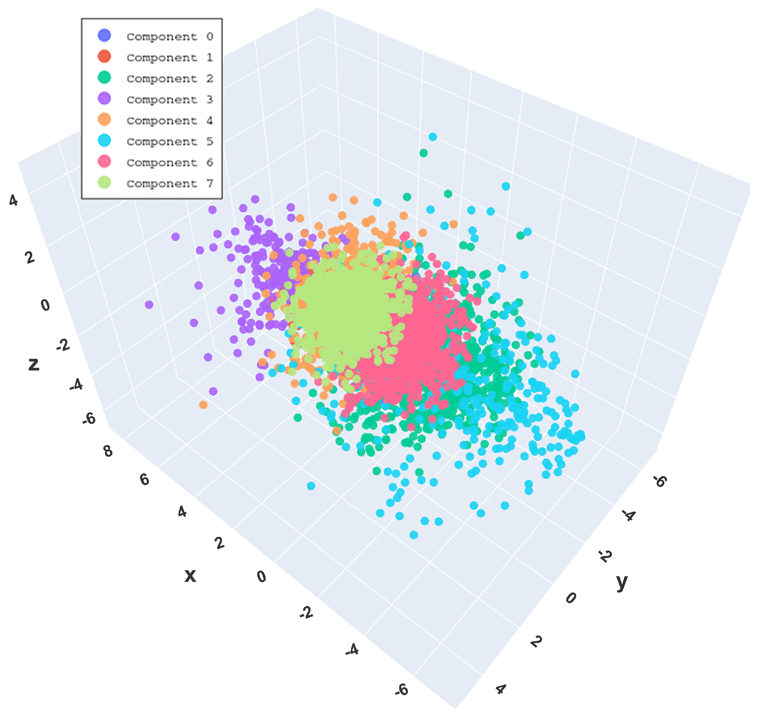 Applsci 12 07618 g008 Applsci 12 07618 g008