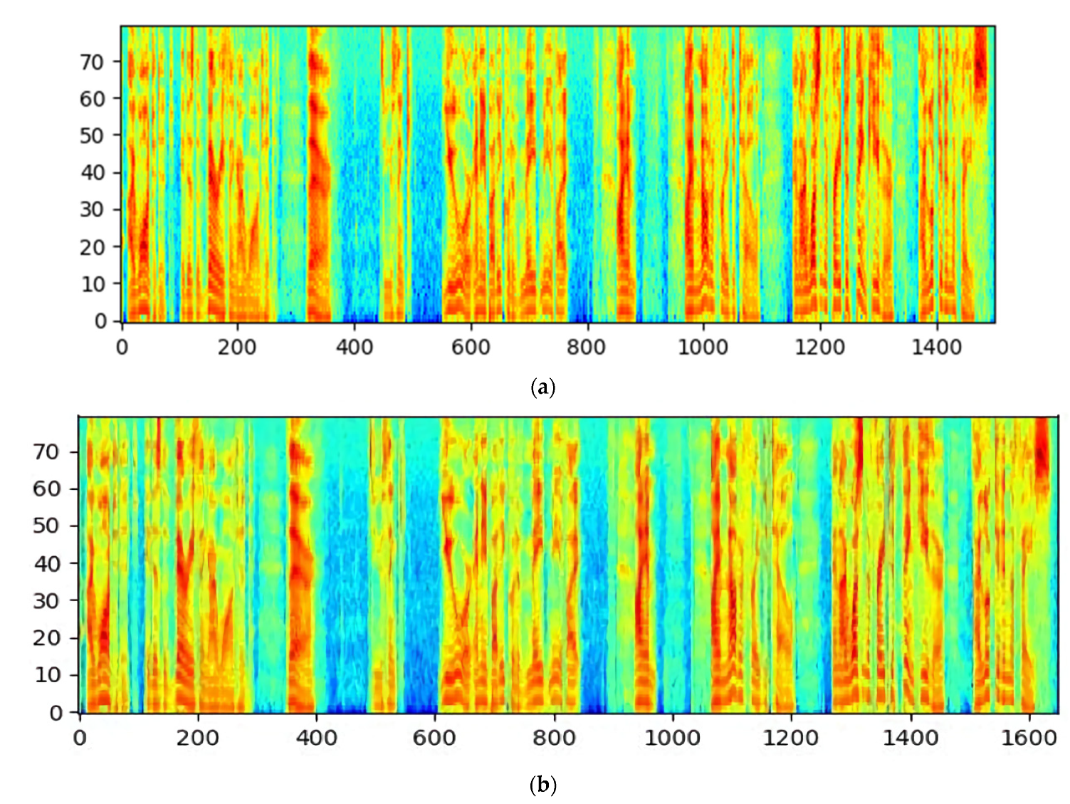 Applsci 12 07619 g009 550