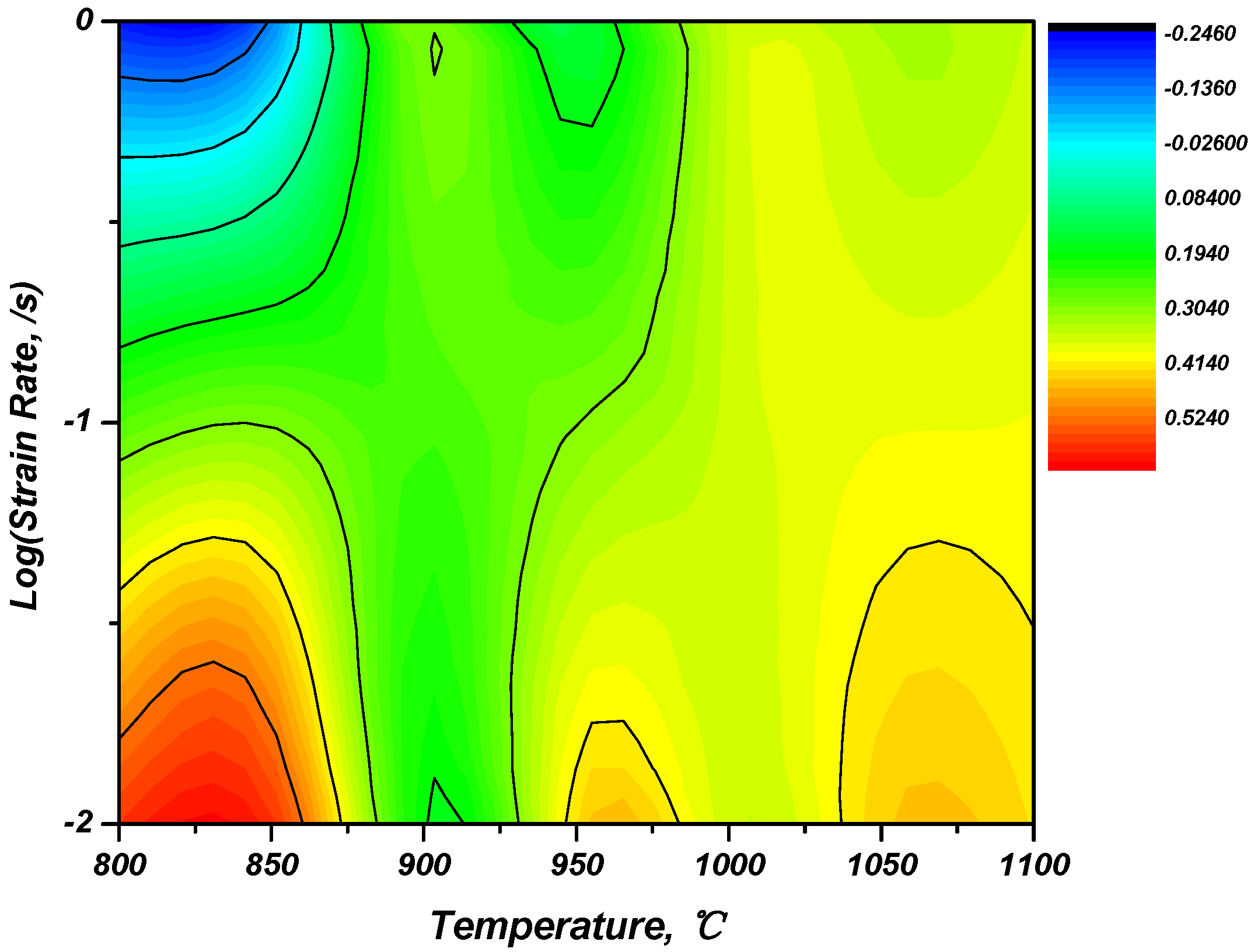 Applsci 12 07621 g007