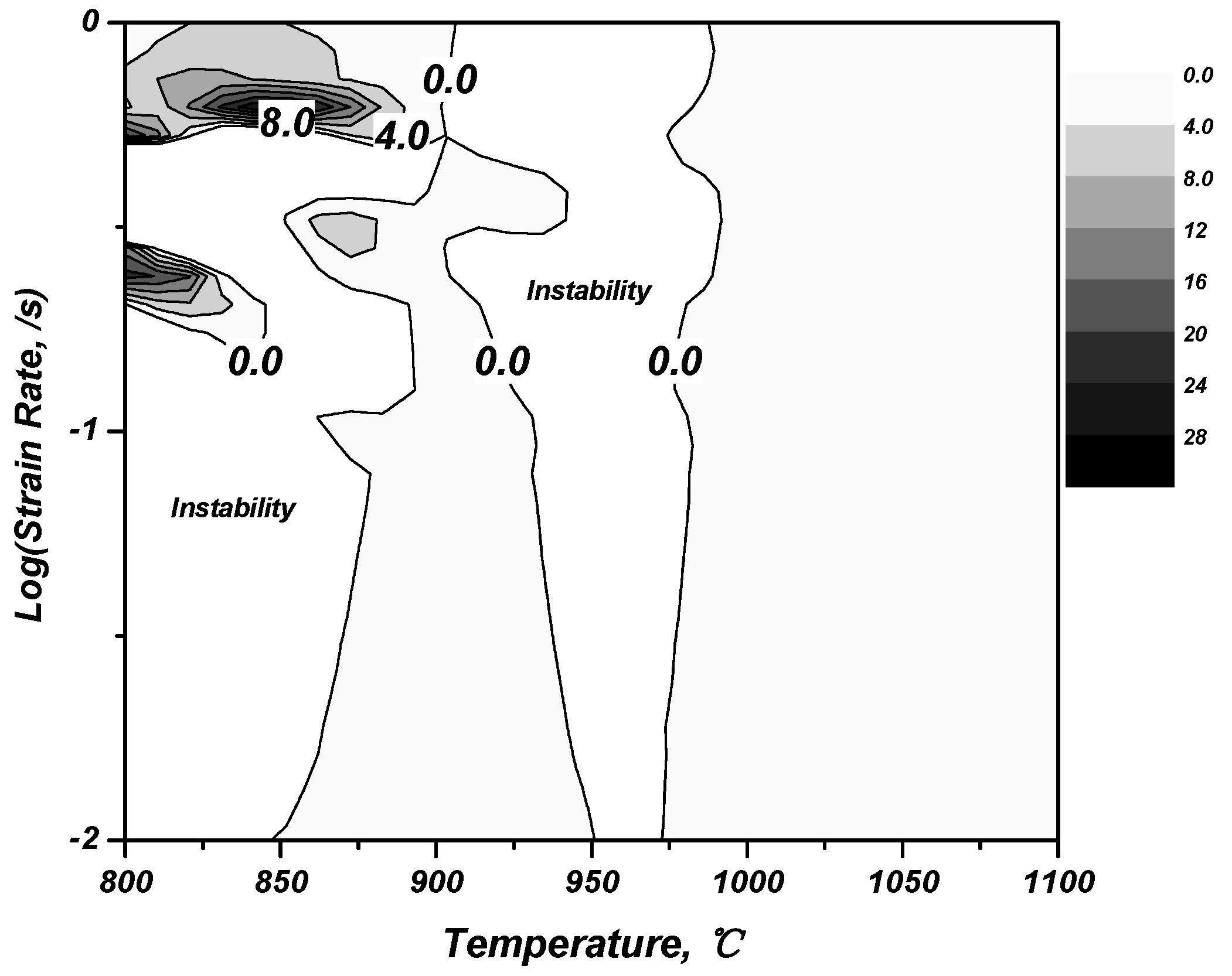 Applsci 12 07621 g008