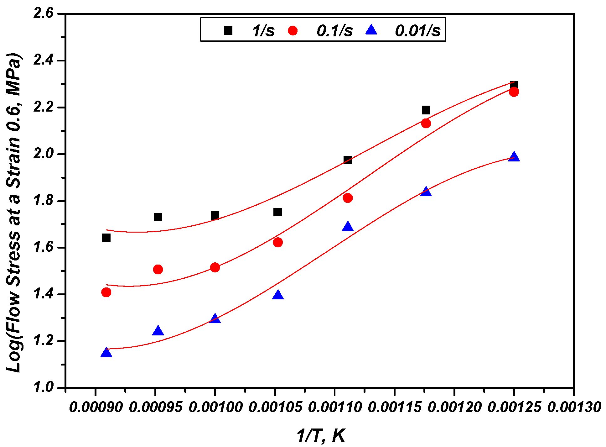 Applsci 12 07621 g009