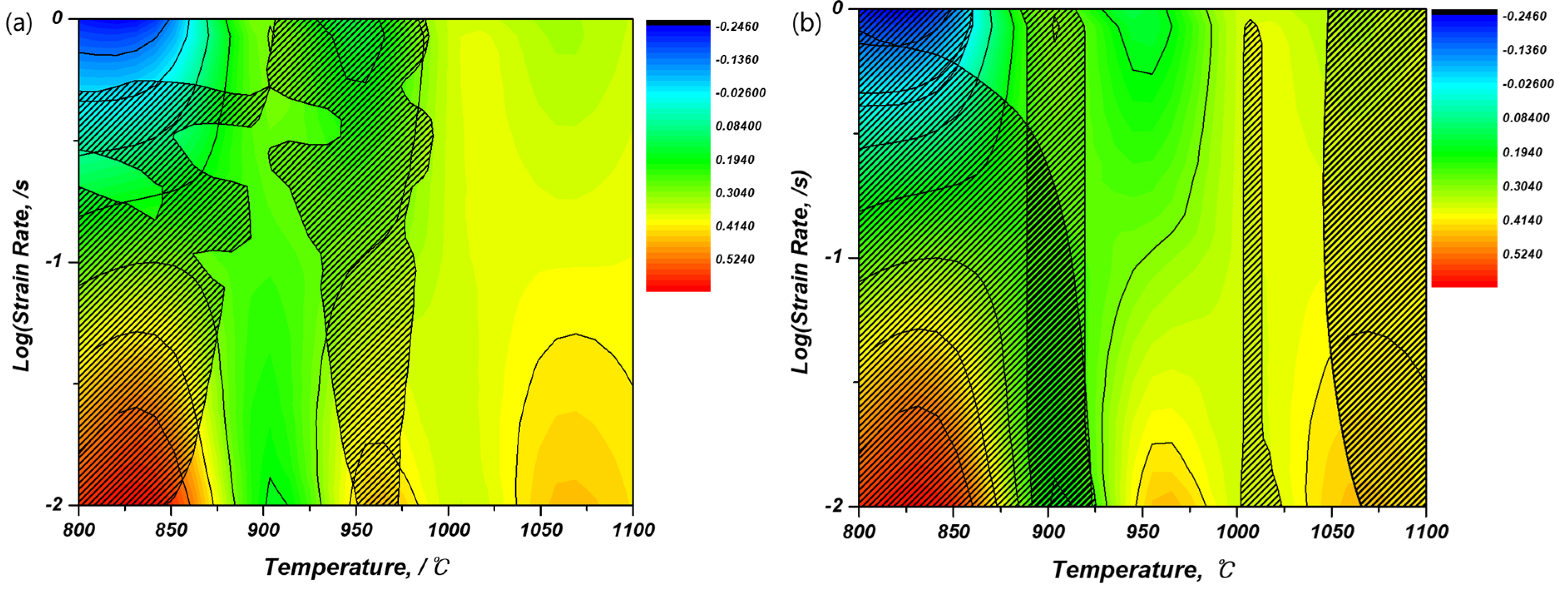Applsci 12 07621 g011