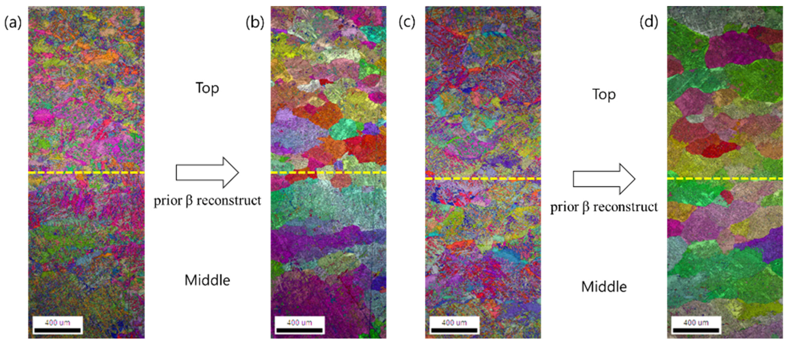 Applsci 12 07621 g015